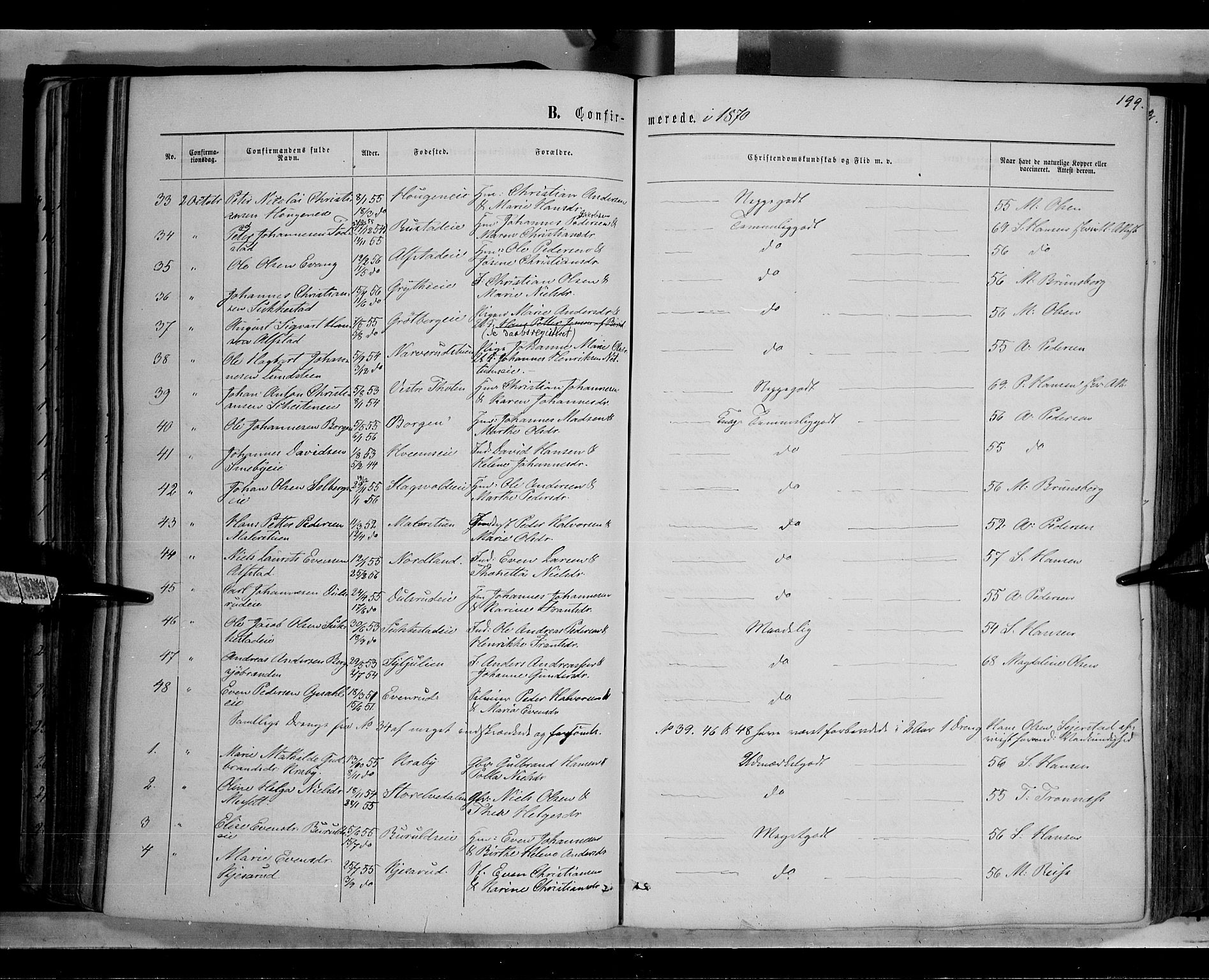 Østre Toten prestekontor, AV/SAH-PREST-104/H/Ha/Haa/L0005: Parish register (official) no. 5, 1866-1877, p. 199