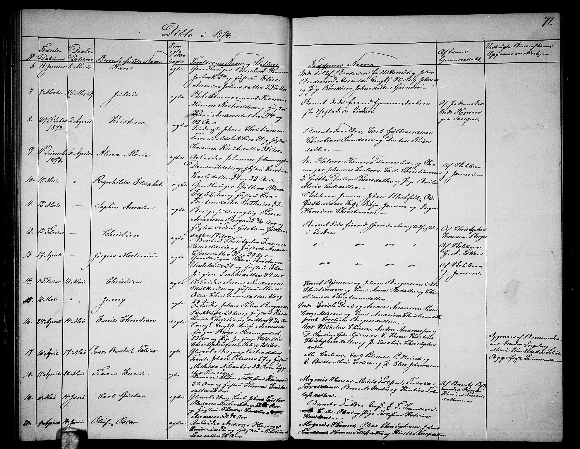 Skoger kirkebøker, AV/SAKO-A-59/G/Ga/L0002: Parish register (copy) no. I 2, 1860-1880, p. 71