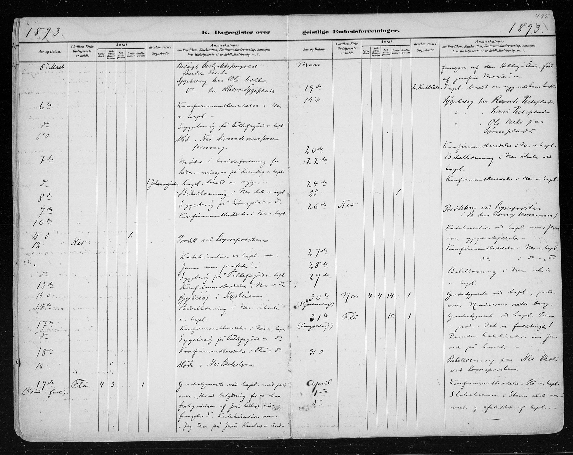 Nes kirkebøker, AV/SAKO-A-236/F/Fa/L0011: Parish register (official) no. 11, 1881-1912, p. 485