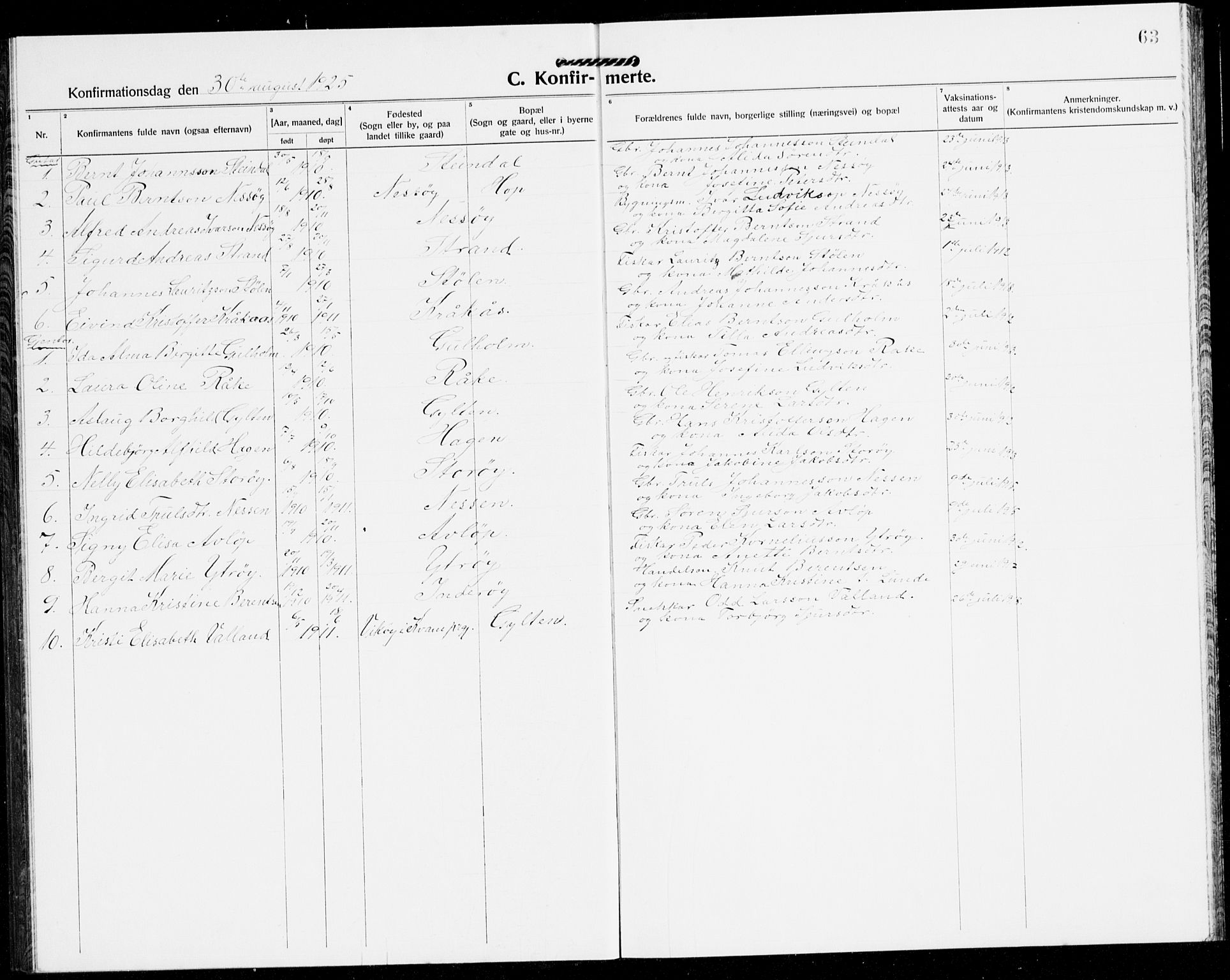 Solund sokneprestembete, AV/SAB-A-81401: Parish register (copy) no. A 3, 1922-1944, p. 63