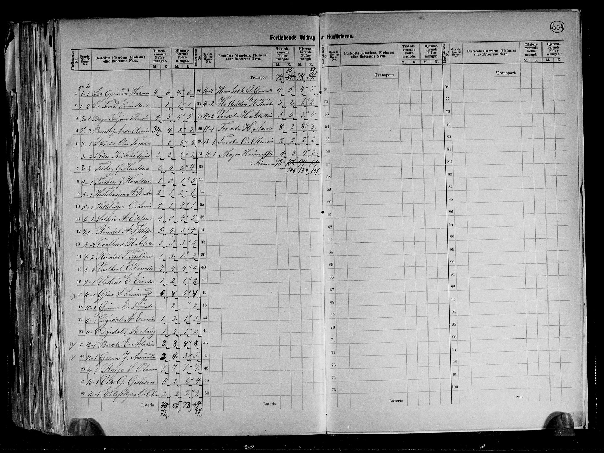 RA, 1891 census for 0835 Rauland, 1891, p. 10