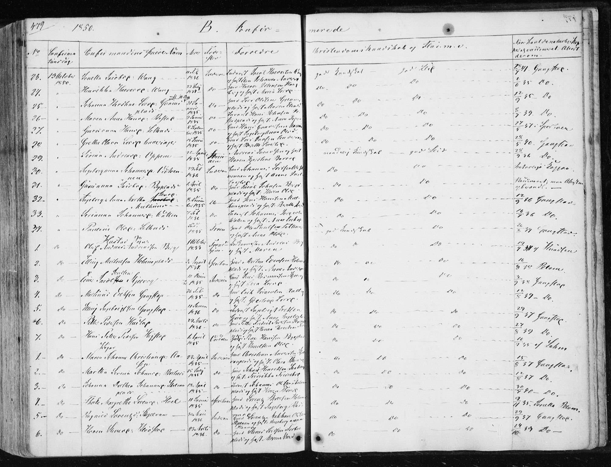 Ministerialprotokoller, klokkerbøker og fødselsregistre - Nord-Trøndelag, AV/SAT-A-1458/730/L0280: Parish register (official) no. 730A07 /1, 1840-1854, p. 479