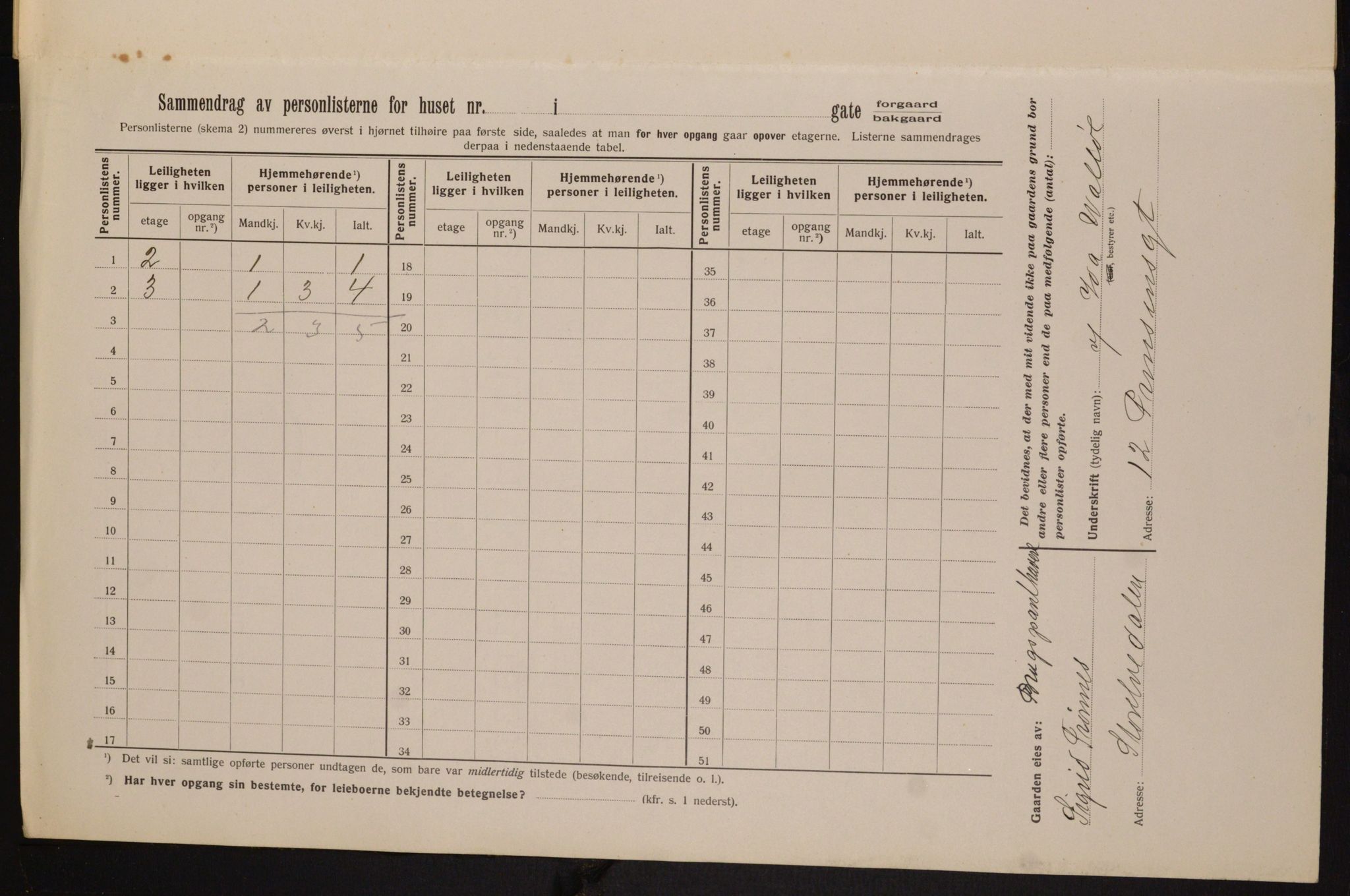 OBA, Municipal Census 1913 for Kristiania, 1913, p. 46559