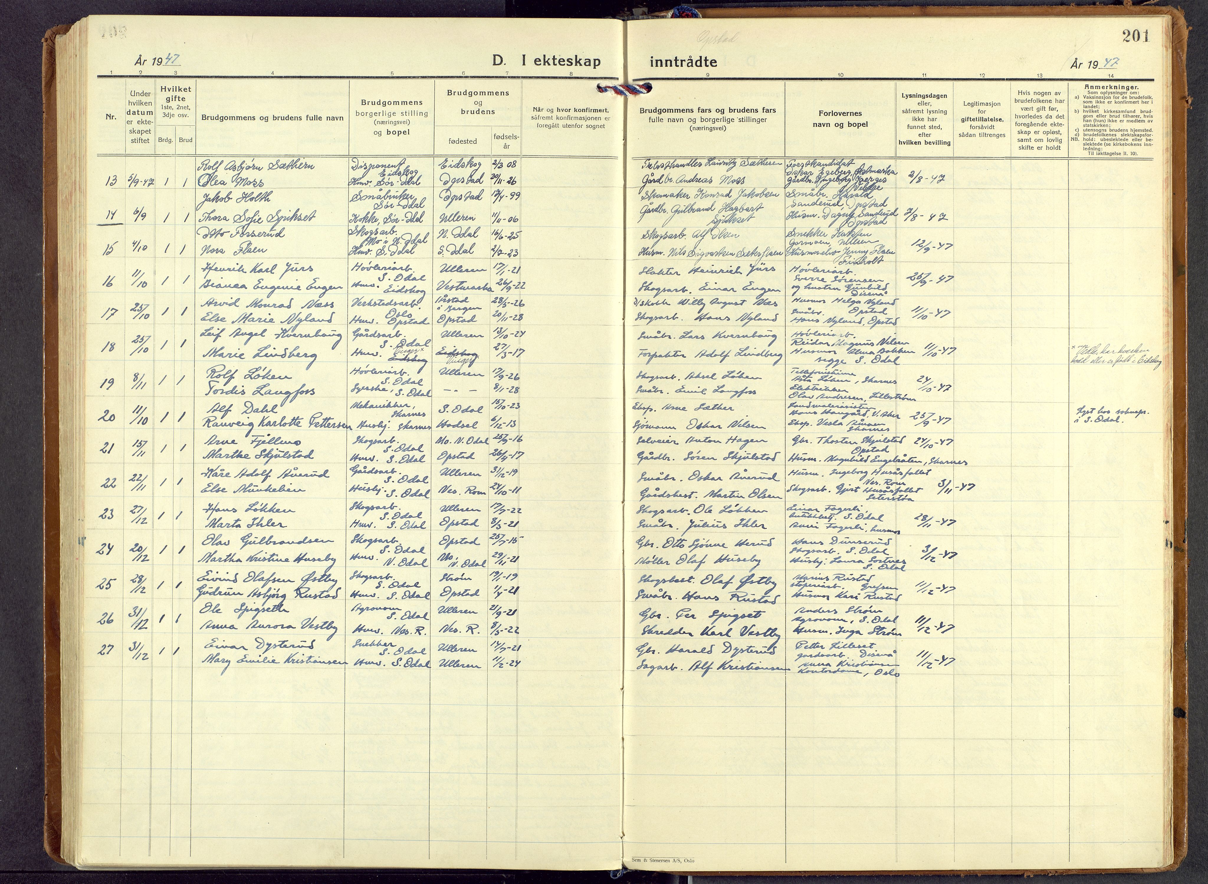 Sør-Odal prestekontor, AV/SAH-PREST-030/H/Ha/Haa/L0017: Parish register (official) no. 17, 1927-1980, p. 201