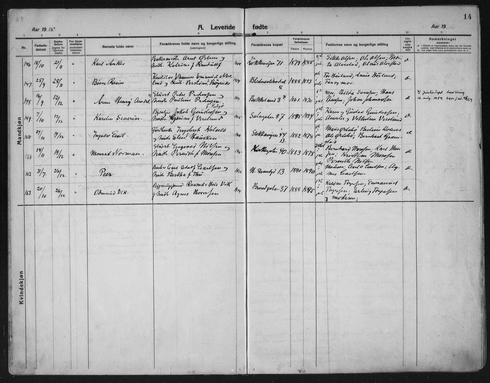 Domkirken sokneprestkontor, SAST/A-101812/002/A/L0018: Parish register (official) no. A 34, 1915-1929, p. 14