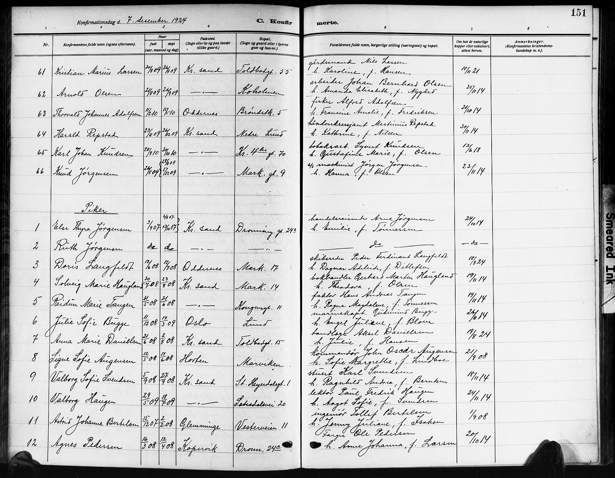 Kristiansand domprosti, SAK/1112-0006/F/Fb/L0022: Parish register (copy) no. B 22, 1915-1925, p. 151