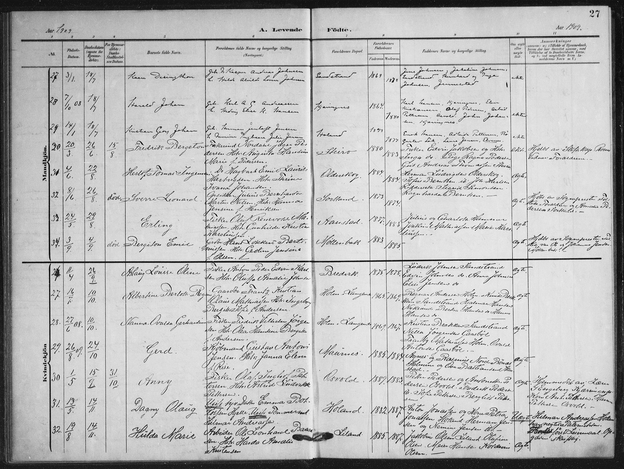 Ministerialprotokoller, klokkerbøker og fødselsregistre - Nordland, AV/SAT-A-1459/895/L1373: Parish register (official) no. 895A08, 1905-1915, p. 27