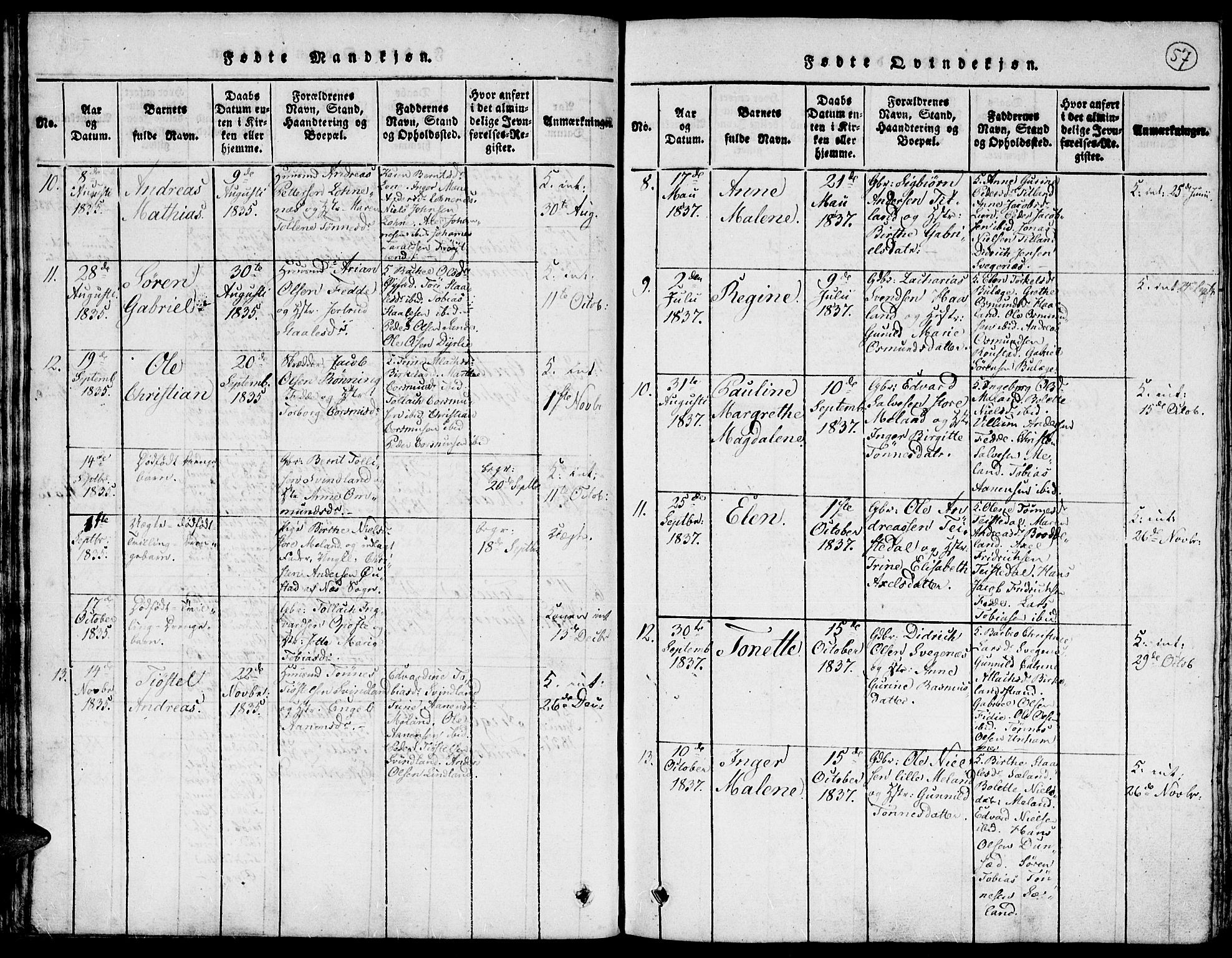 Kvinesdal sokneprestkontor, SAK/1111-0026/F/Fa/Faa/L0001: Parish register (official) no. A 1, 1815-1849, p. 57