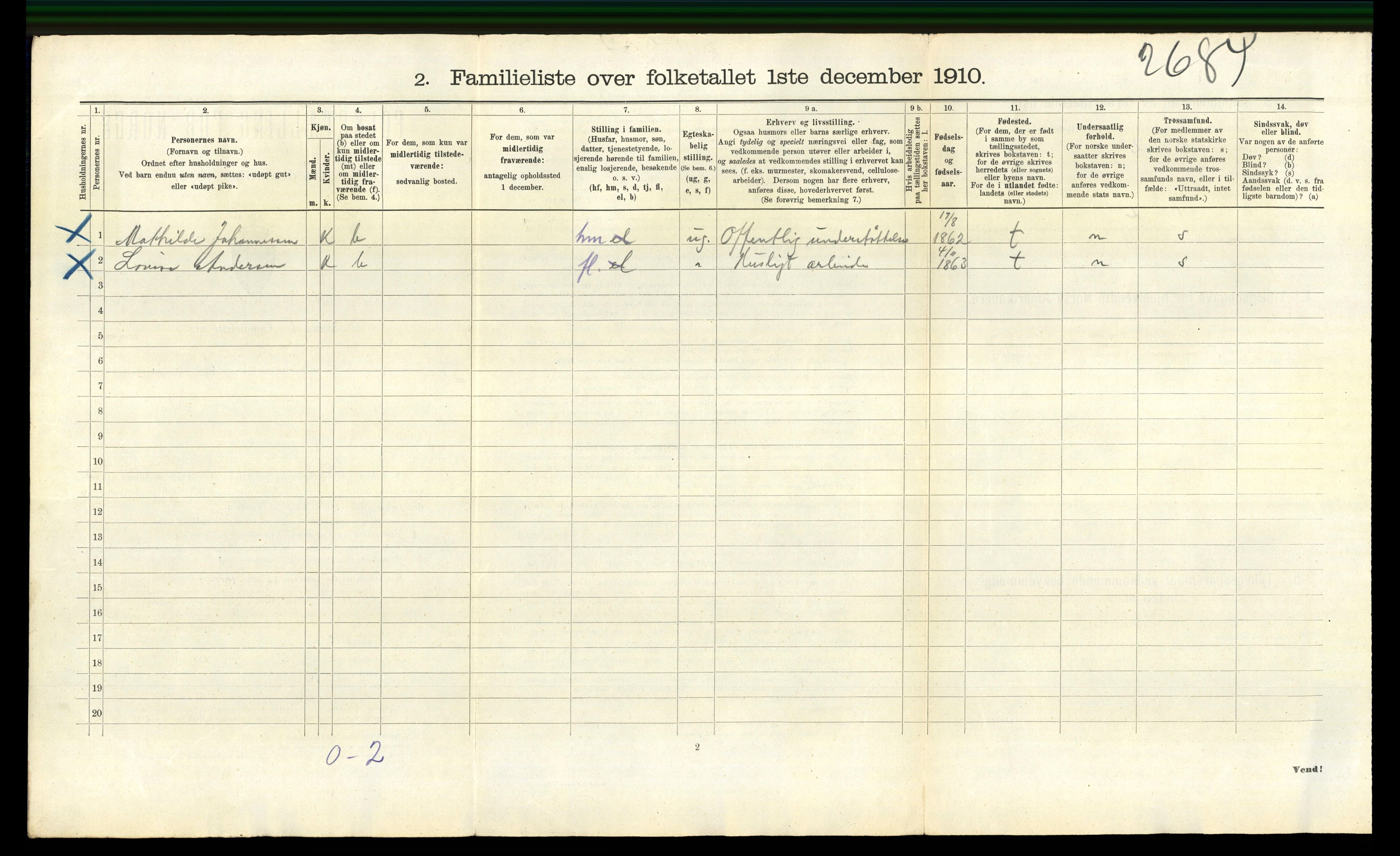 RA, 1910 census for Bergen, 1910, p. 3588