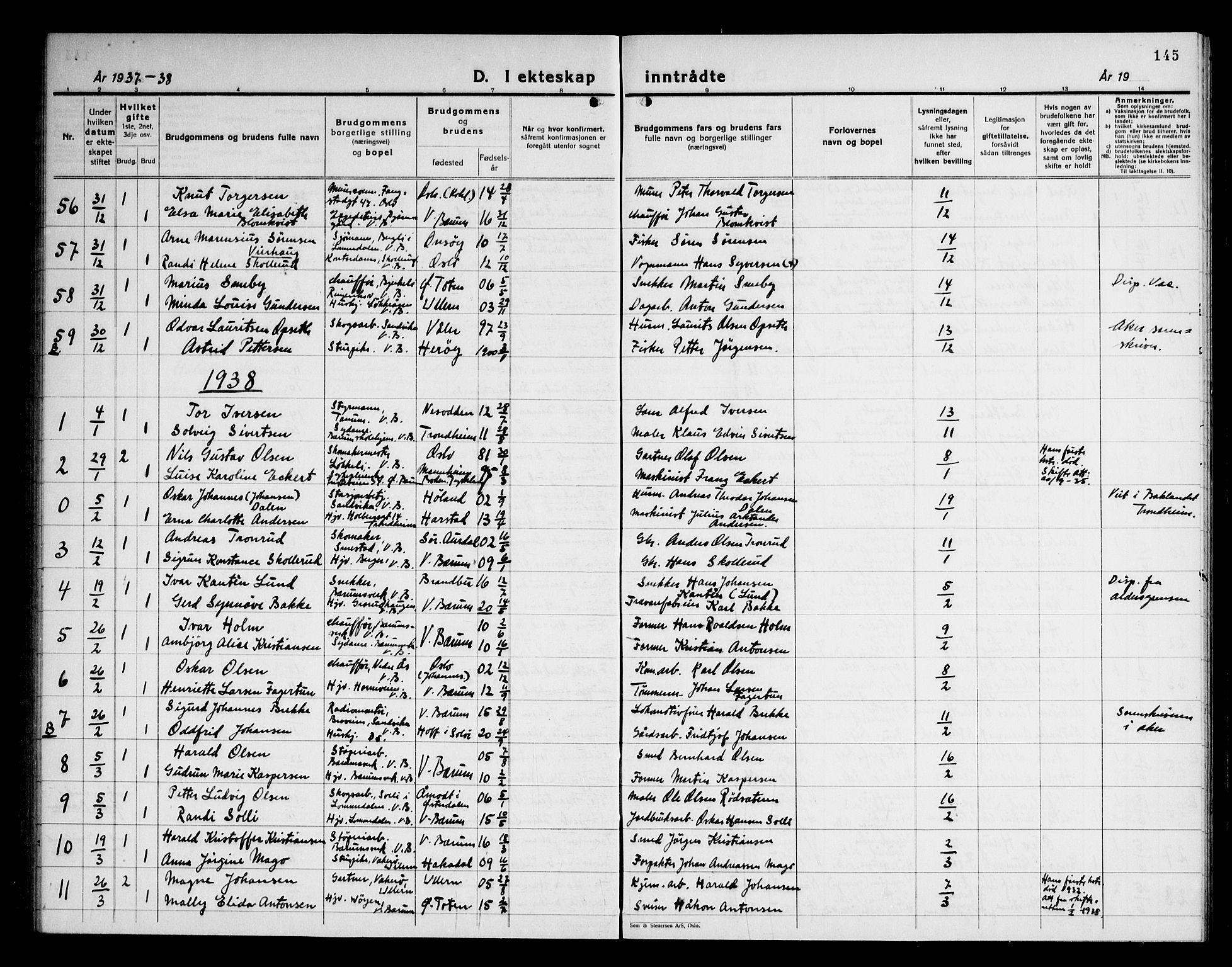 Vestre Bærum prestekontor Kirkebøker, AV/SAO-A-10209a/G/L0002: Parish register (copy) no. 2, 1931-1947, p. 145