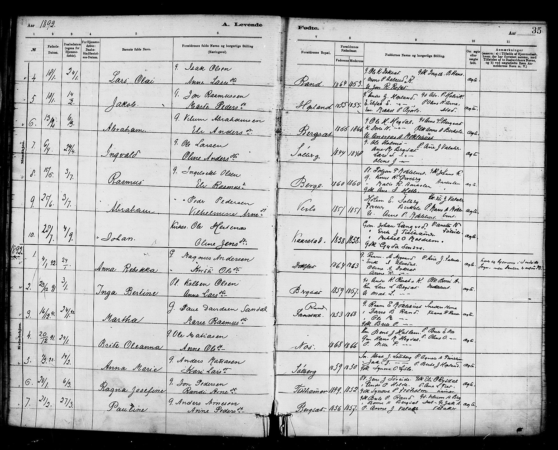 Innvik sokneprestembete, AV/SAB-A-80501: Parish register (official) no. D 1, 1879-1900, p. 35