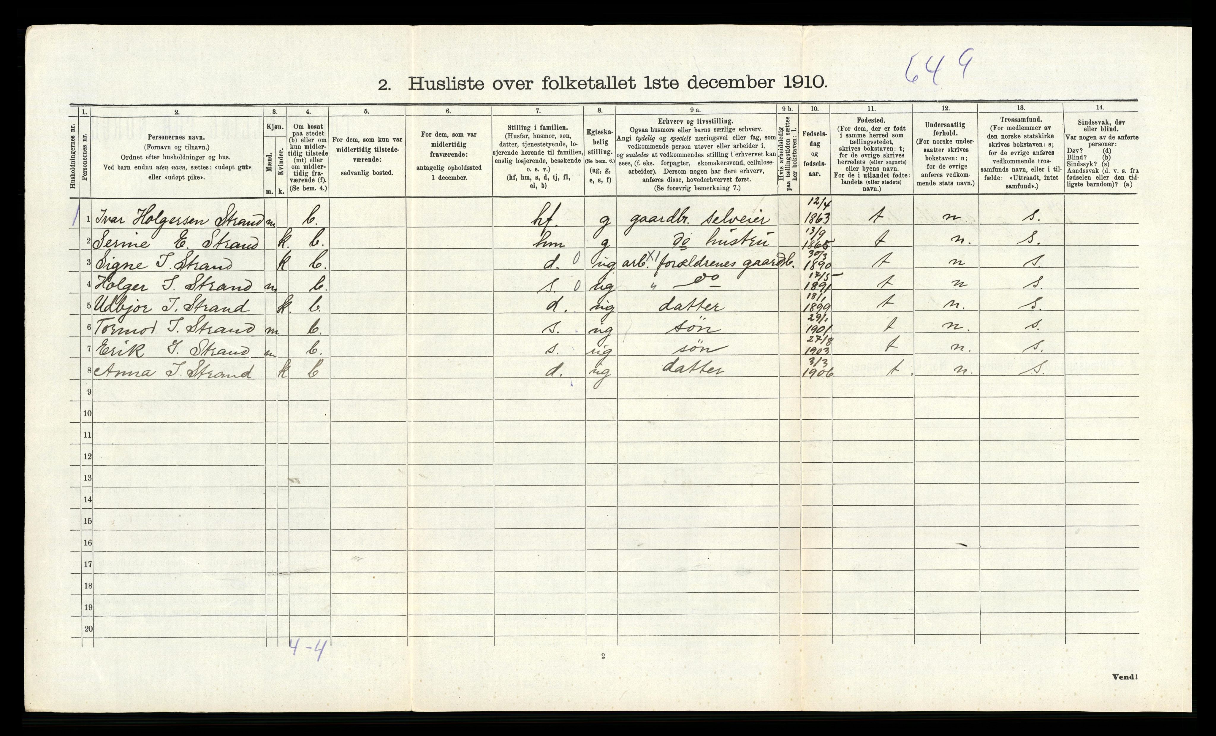 RA, 1910 census for Strand, 1910, p. 502