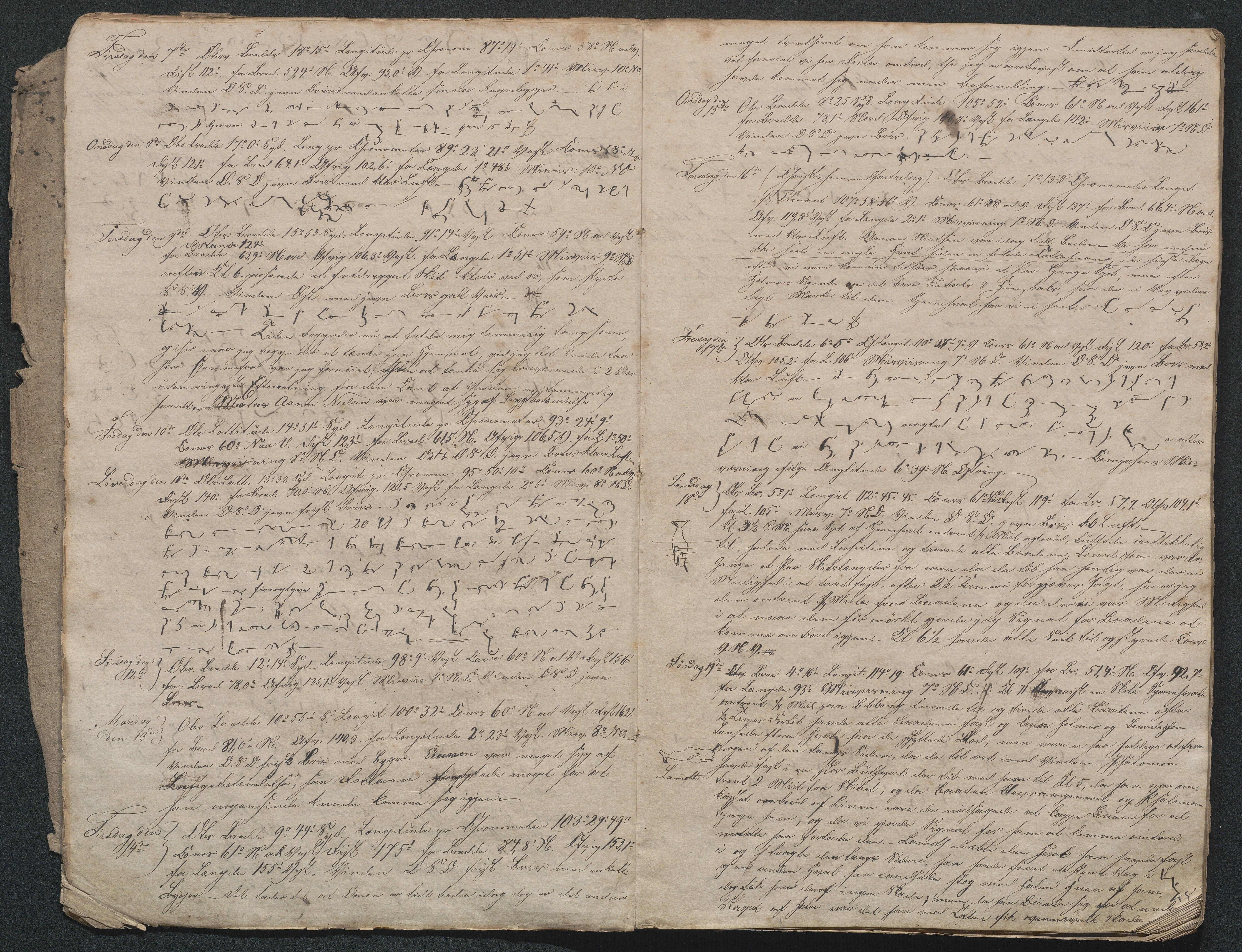 Kaptein Crawfurds dagbok, AAMA/PA-3193/Y/Y01/L0001: Kaptein Crawfurds dagbok, 1843-1846
