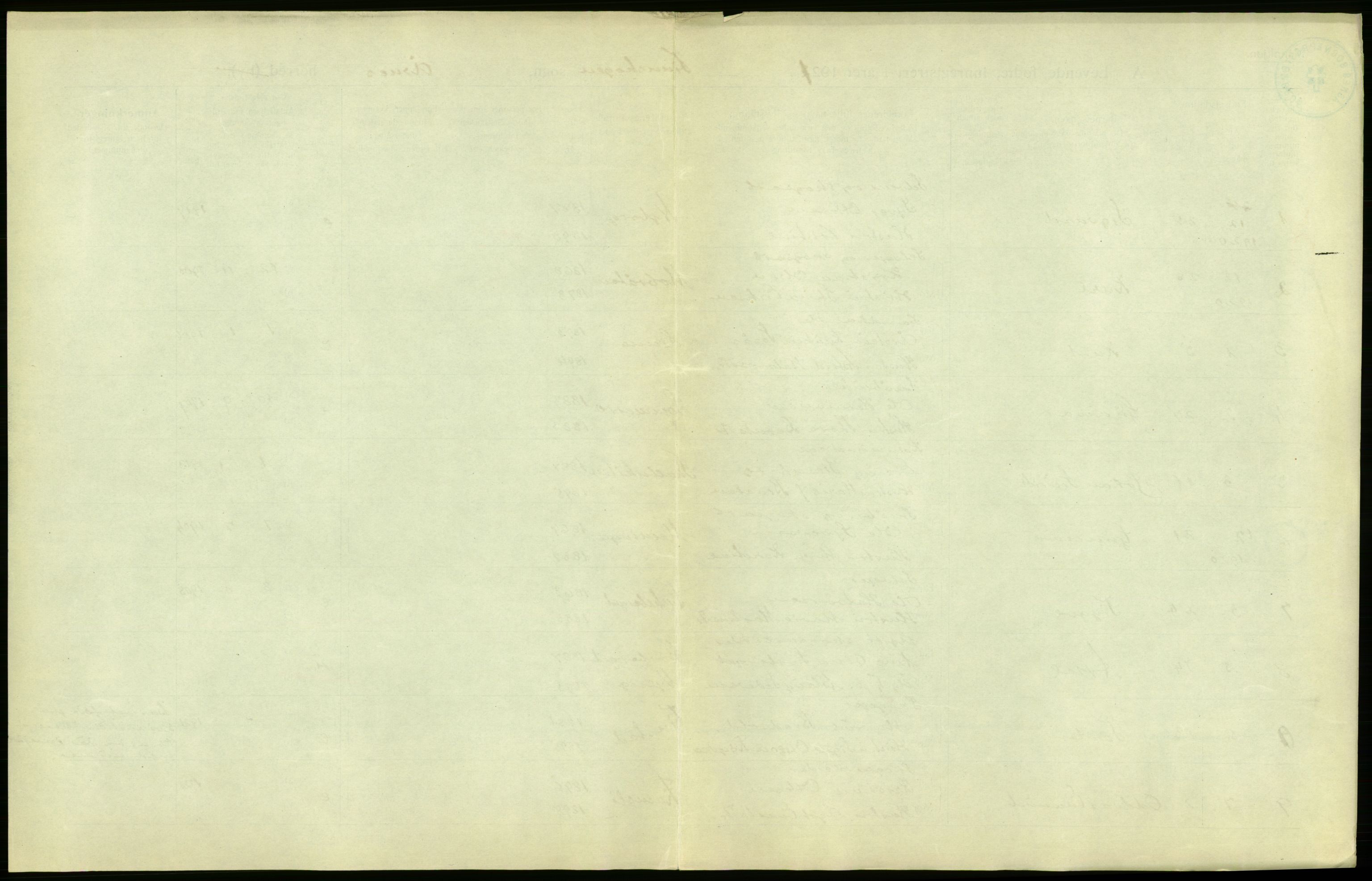 Statistisk sentralbyrå, Sosiodemografiske emner, Befolkning, AV/RA-S-2228/D/Df/Dfc/Dfca/L0014: Hedemark fylke: Levendefødte menn og kvinner. Bygder., 1921, p. 23