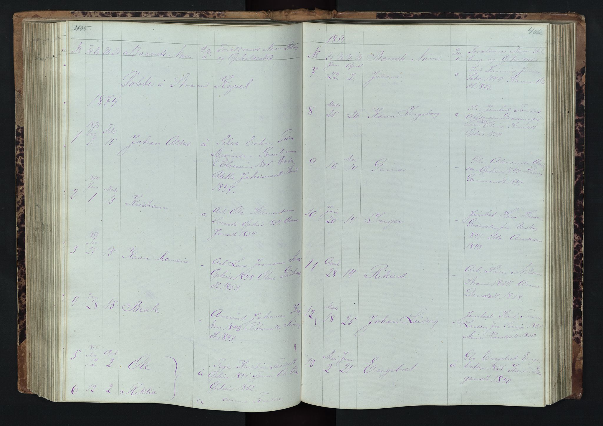 Stor-Elvdal prestekontor, SAH/PREST-052/H/Ha/Hab/L0001: Parish register (copy) no. 1 /2, 1874-1877, p. 405-406