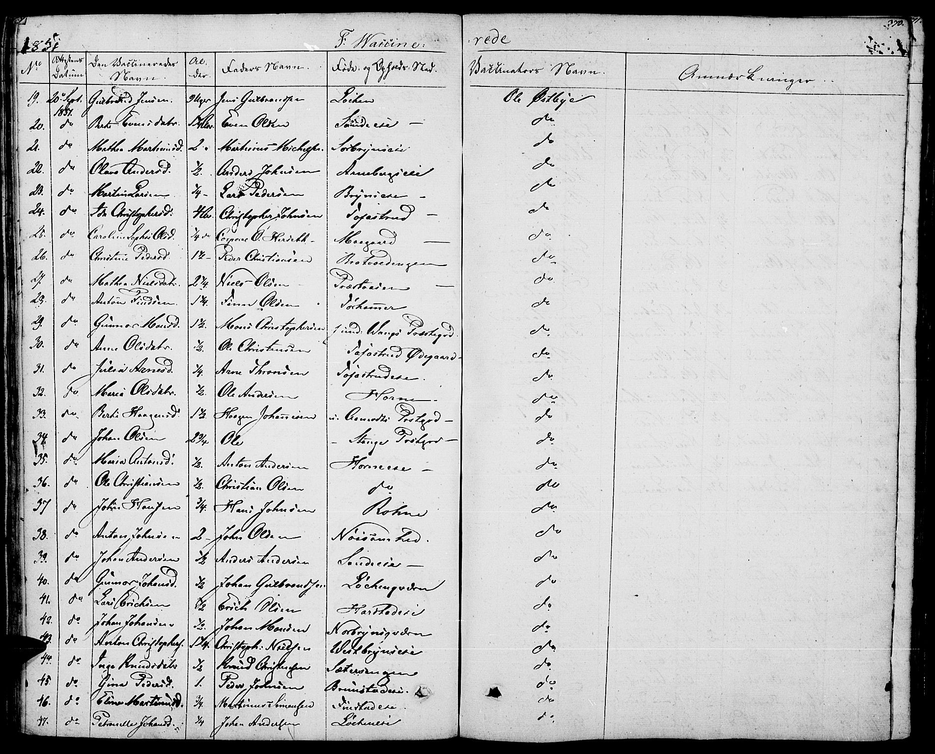 Romedal prestekontor, AV/SAH-PREST-004/K/L0003: Parish register (official) no. 3, 1829-1846, p. 370