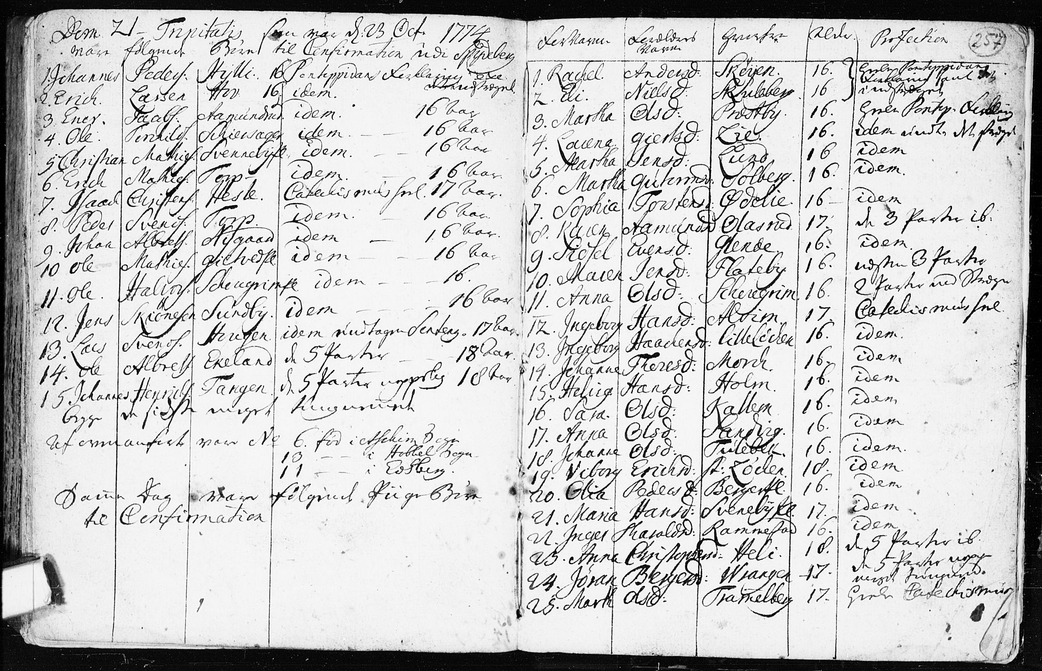 Spydeberg prestekontor Kirkebøker, AV/SAO-A-10924/F/Fa/L0002: Parish register (official) no. I 2, 1739-1780, p. 257