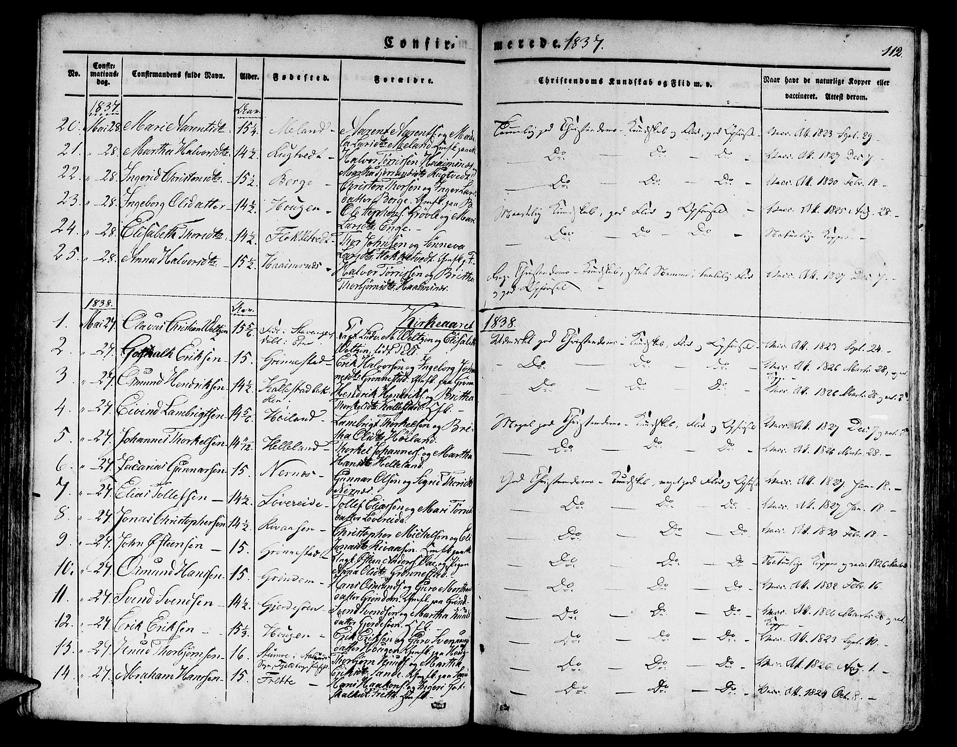 Etne sokneprestembete, AV/SAB-A-75001/H/Haa: Parish register (official) no. A 7, 1831-1847, p. 112