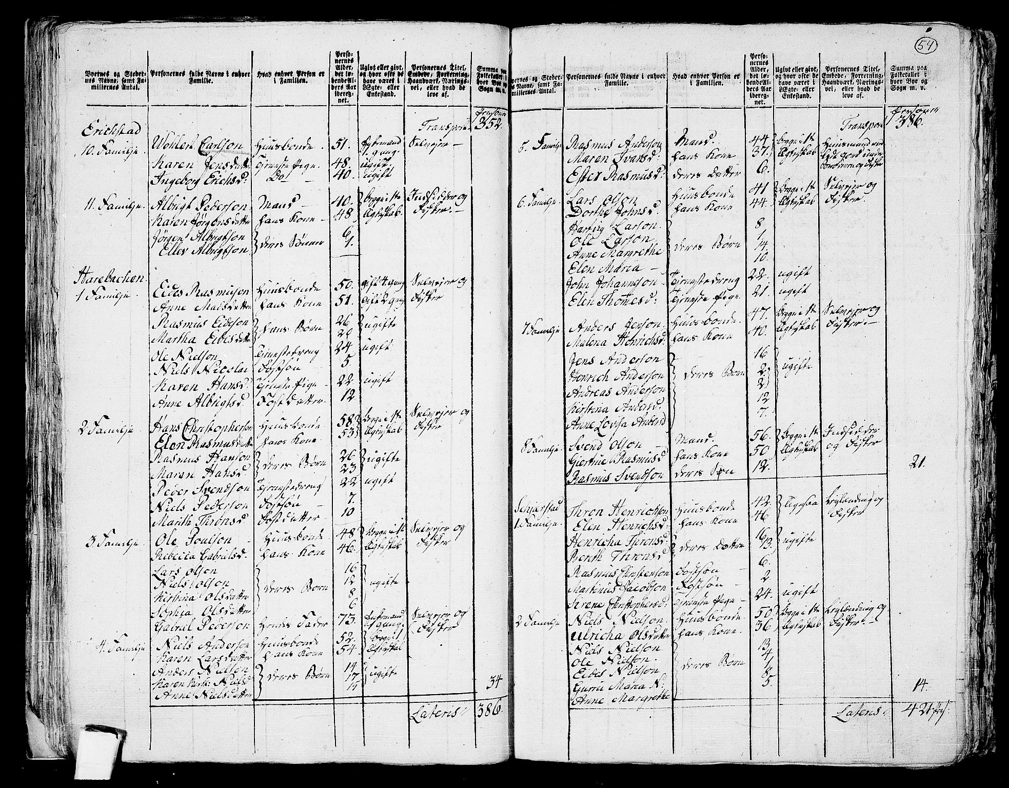 RA, 1801 census for 1914P Trondenes, 1801, p. 53b-54a