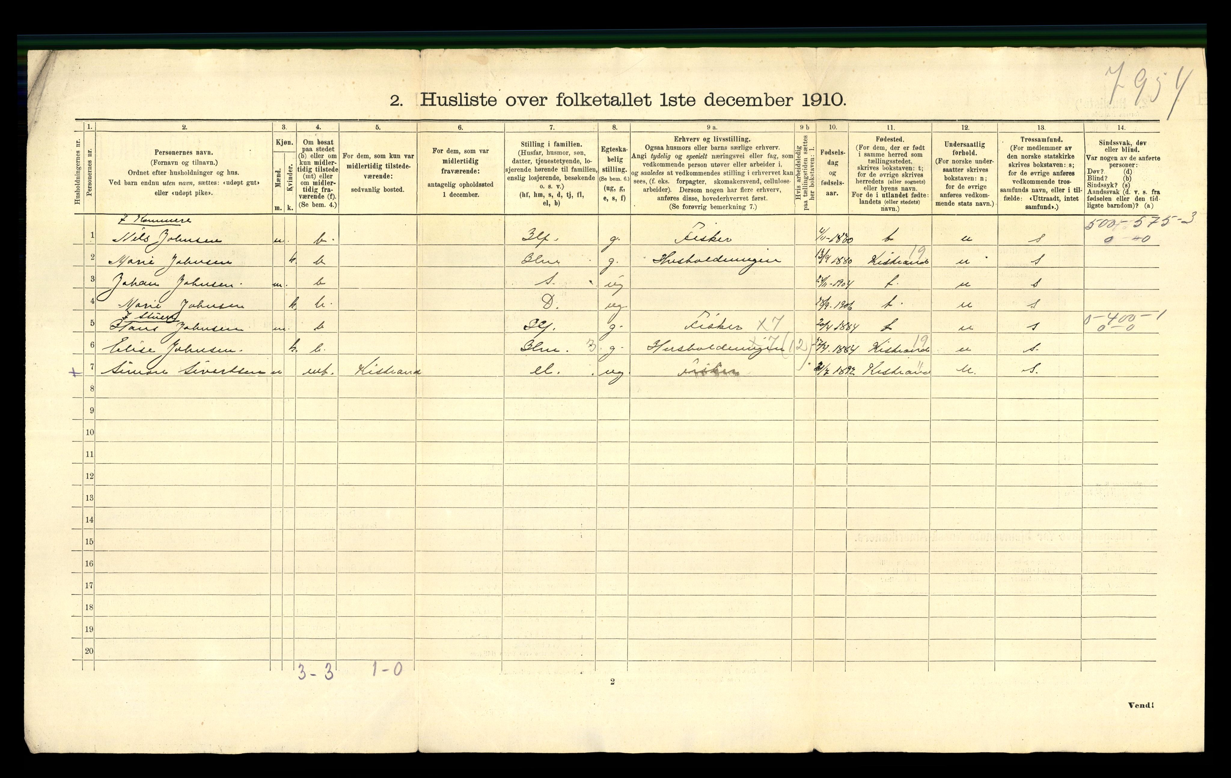 RA, 1910 census for Kjelvik, 1910, p. 44