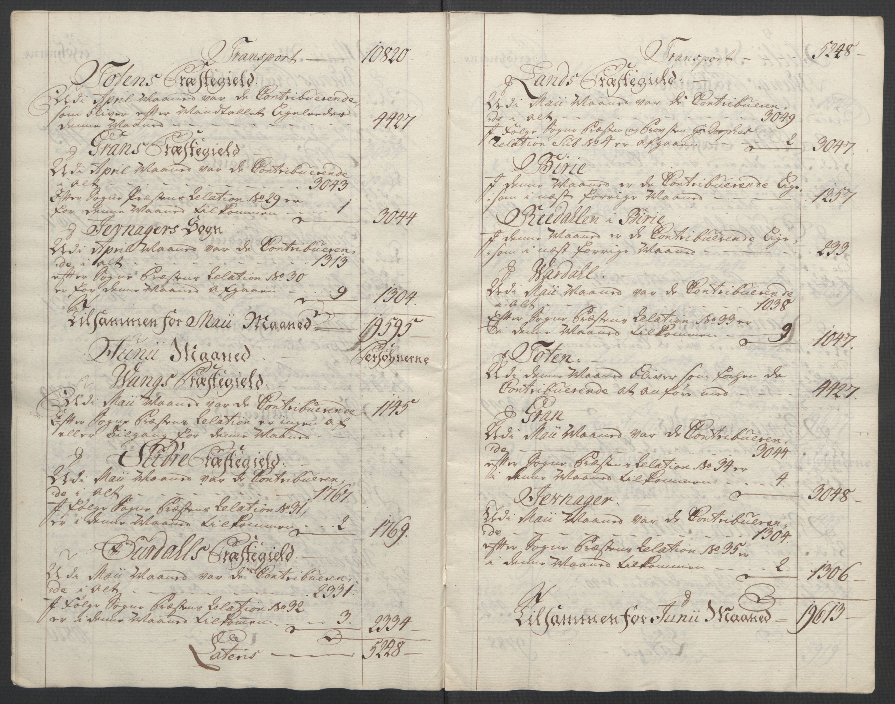 Rentekammeret inntil 1814, Reviderte regnskaper, Fogderegnskap, AV/RA-EA-4092/R19/L1399: Fogderegnskap Toten, Hadeland og Vardal, 1762-1783, p. 27