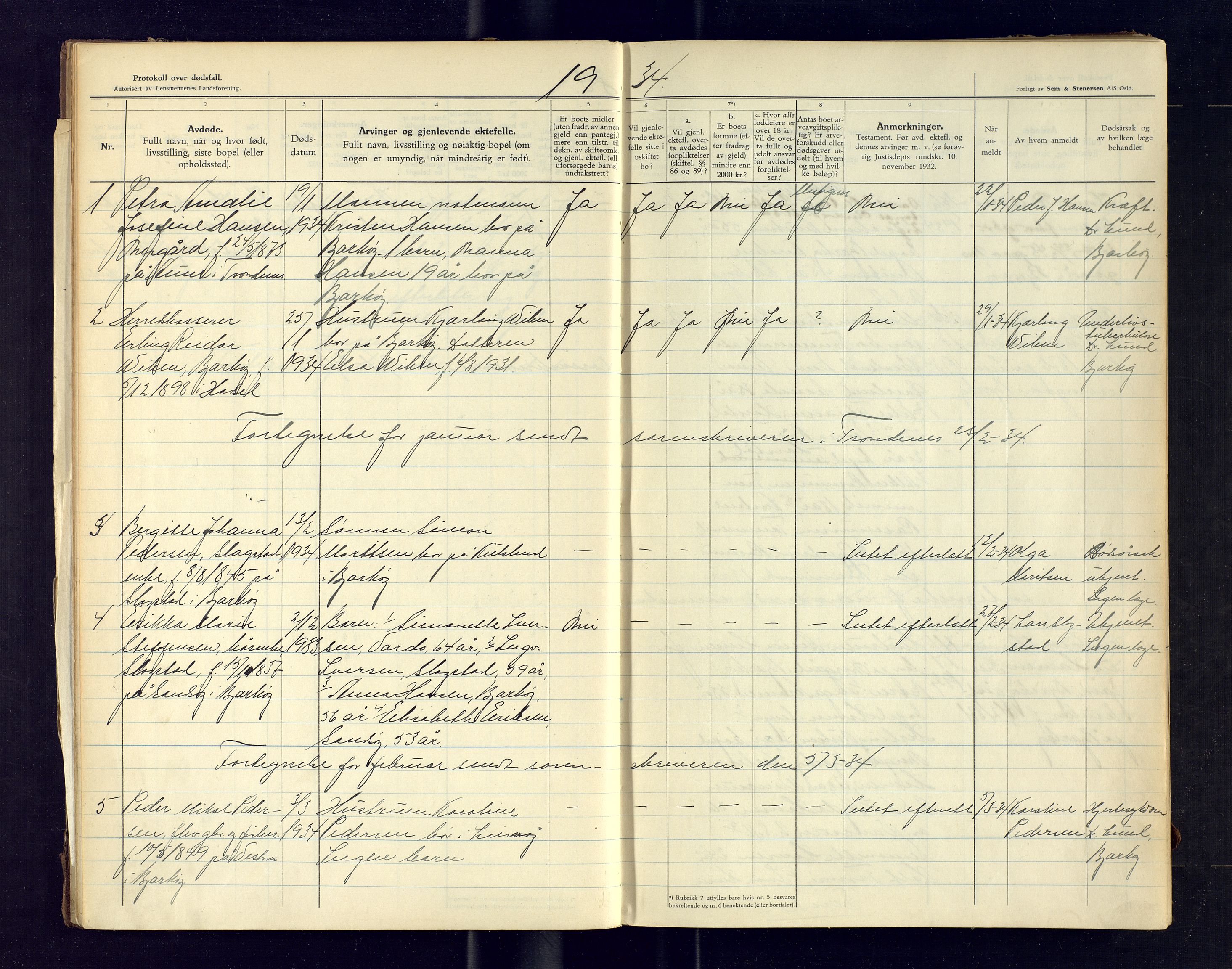 Bjarkøy lensmannskontor, SATØ/SATØ-61/F/Fj/Fja/L0112: Dødsfallsprotokoll, med register løst i boken, 1933-1949