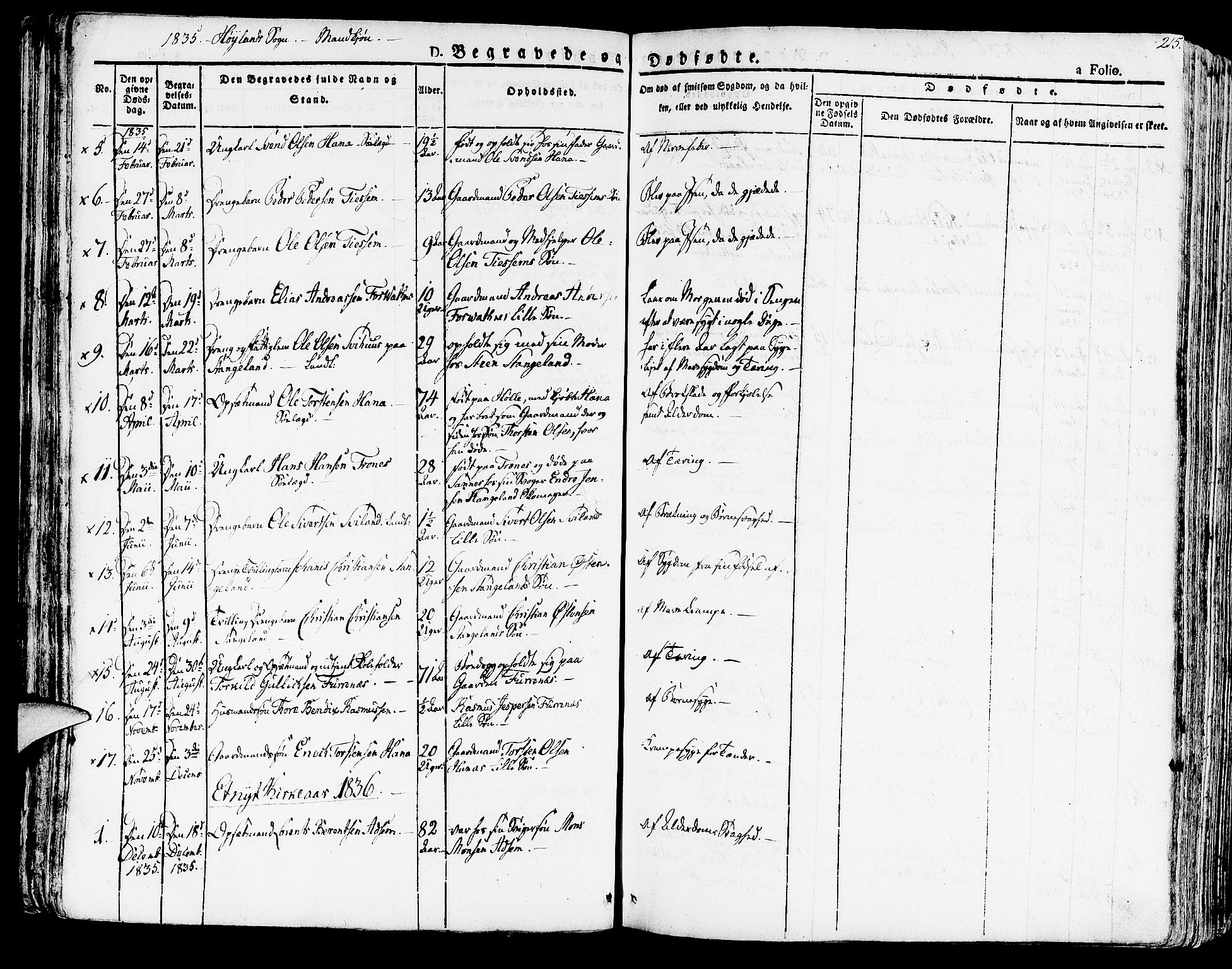 Høyland sokneprestkontor, SAST/A-101799/001/30BA/L0007: Parish register (official) no. A 7 /1, 1825-1841, p. 215