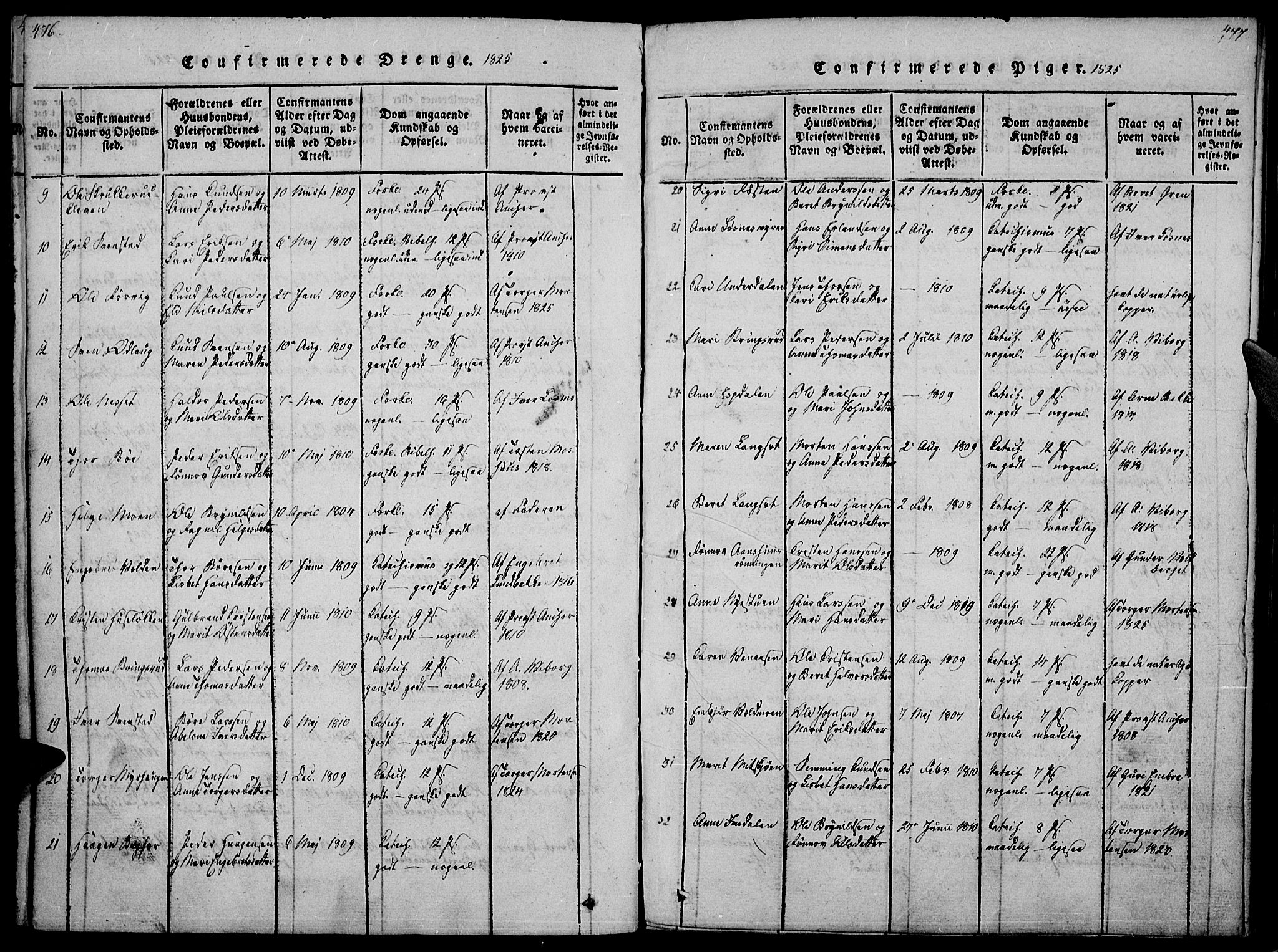 Ringebu prestekontor, SAH/PREST-082/H/Ha/Haa/L0004: Parish register (official) no. 4, 1821-1839, p. 476-477