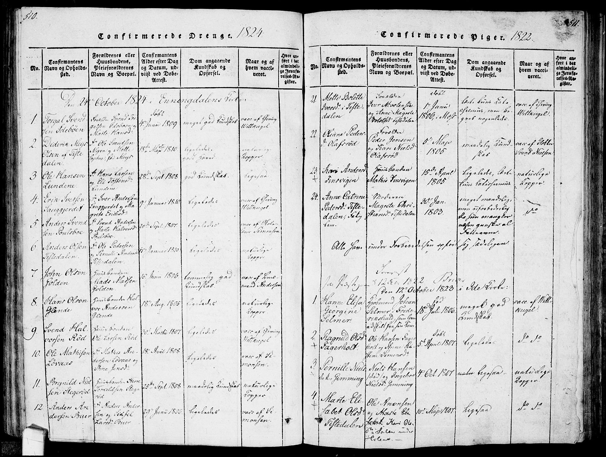 Idd prestekontor Kirkebøker, AV/SAO-A-10911/F/Fc/L0002: Parish register (official) no. III 2, 1815-1831, p. 510-511