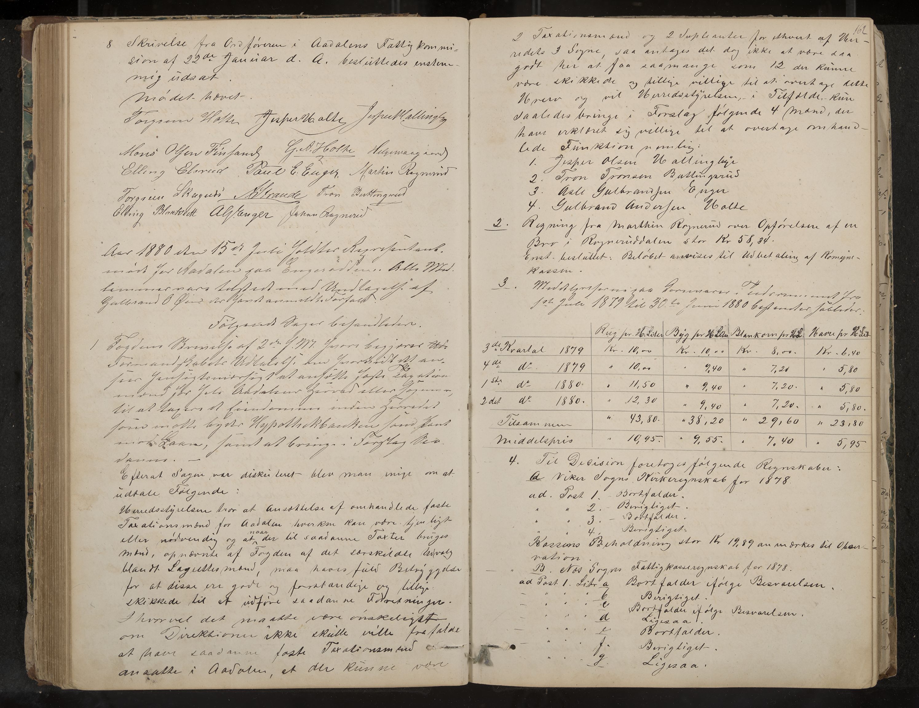 Ådal formannskap og sentraladministrasjon, IKAK/0614021/A/Aa/L0001: Møtebok, 1858-1891, p. 162