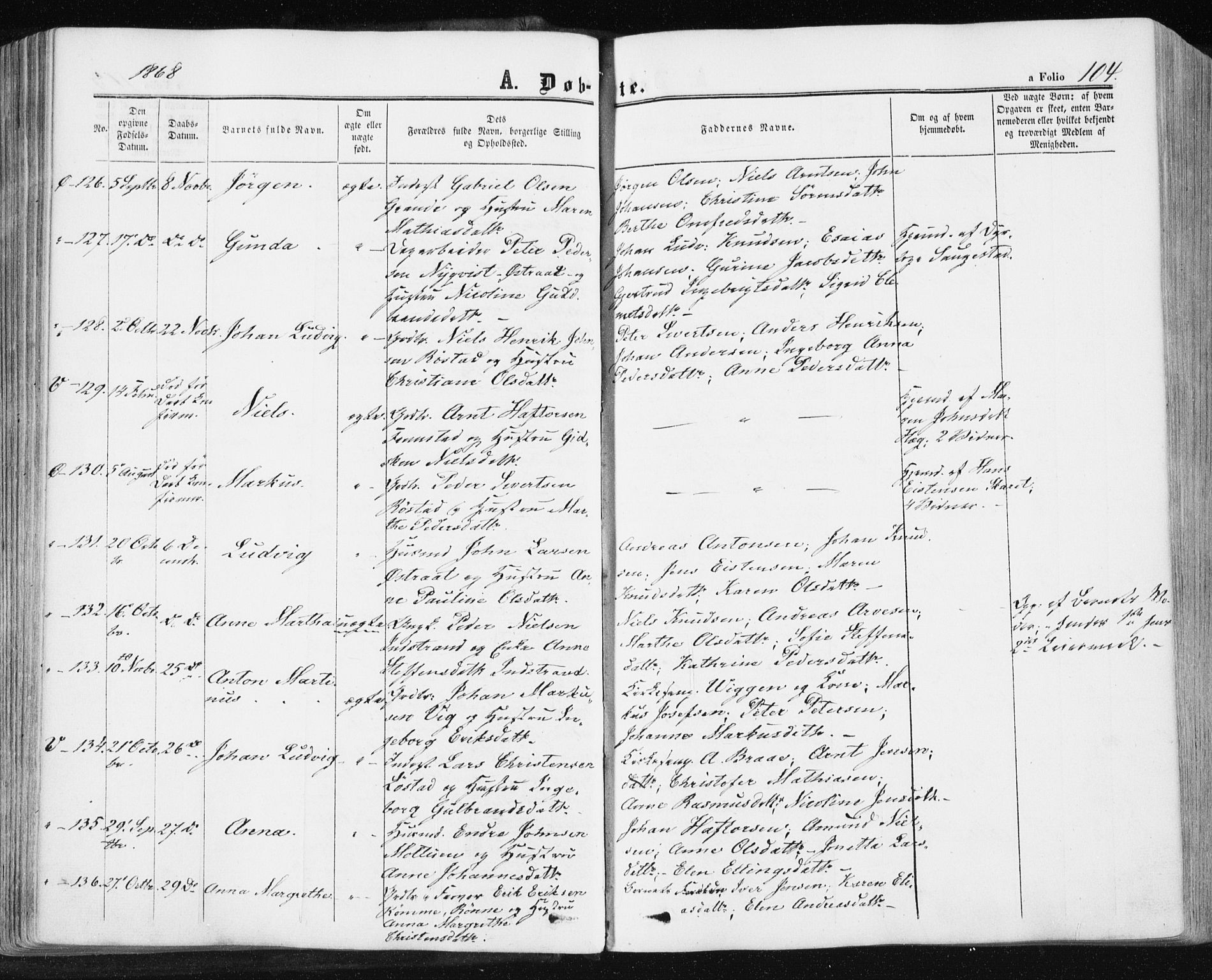 Ministerialprotokoller, klokkerbøker og fødselsregistre - Sør-Trøndelag, SAT/A-1456/659/L0737: Parish register (official) no. 659A07, 1857-1875, p. 104