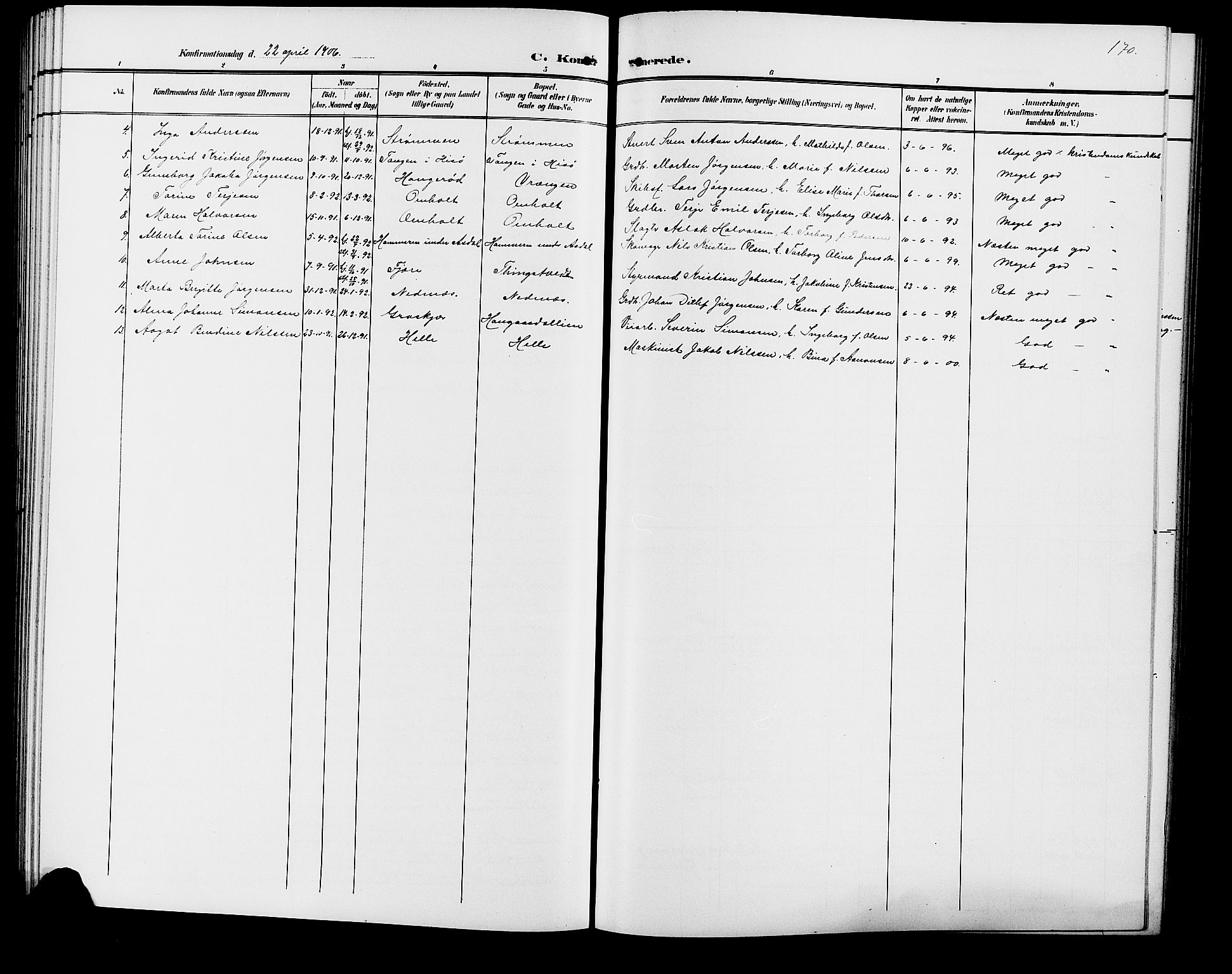 Øyestad sokneprestkontor, SAK/1111-0049/F/Fb/L0010: Parish register (copy) no. B 10, 1897-1906, p. 170