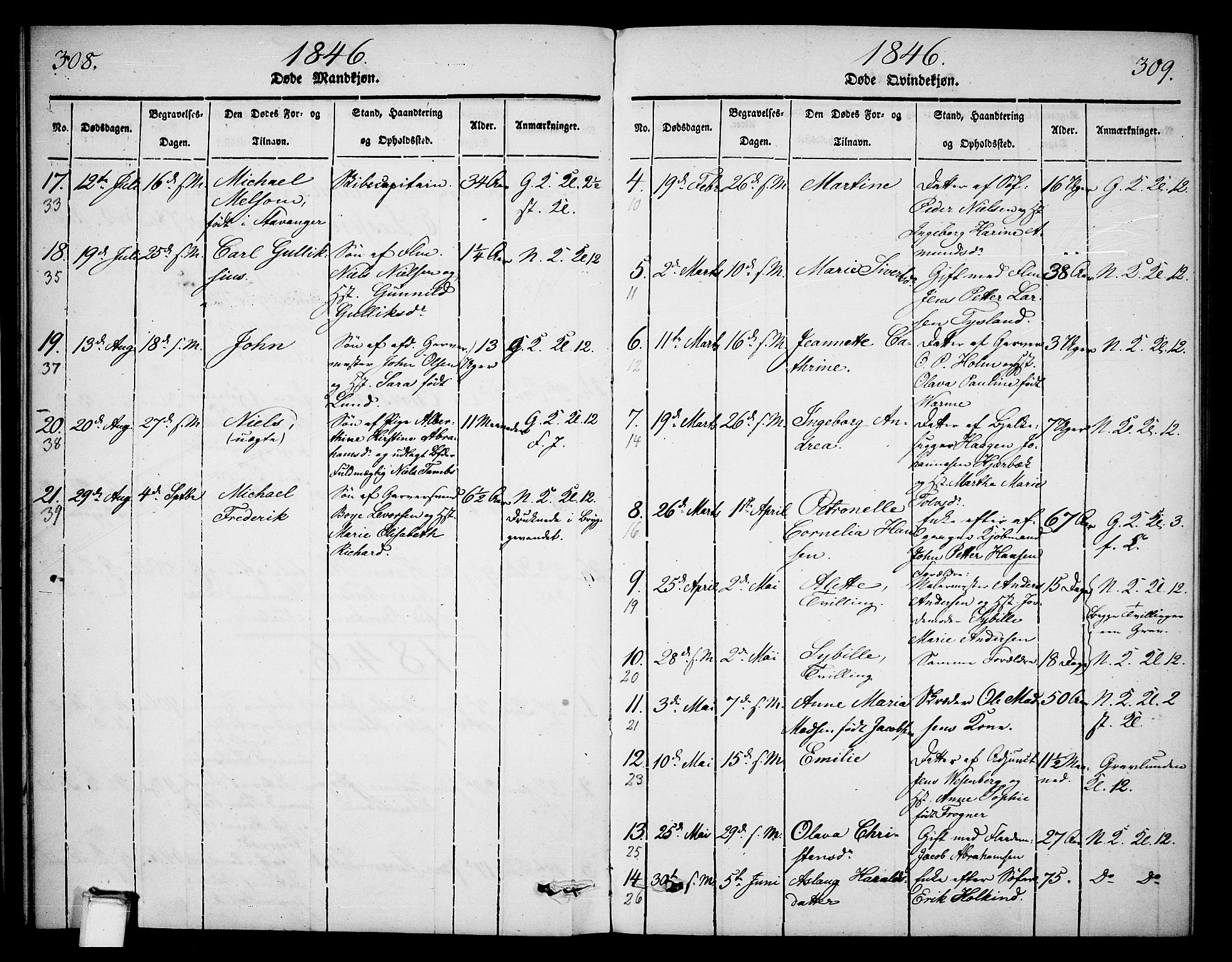 Skien kirkebøker, SAKO/A-302/G/Ga/L0003: Parish register (copy) no. 3, 1843-1847, p. 308-309
