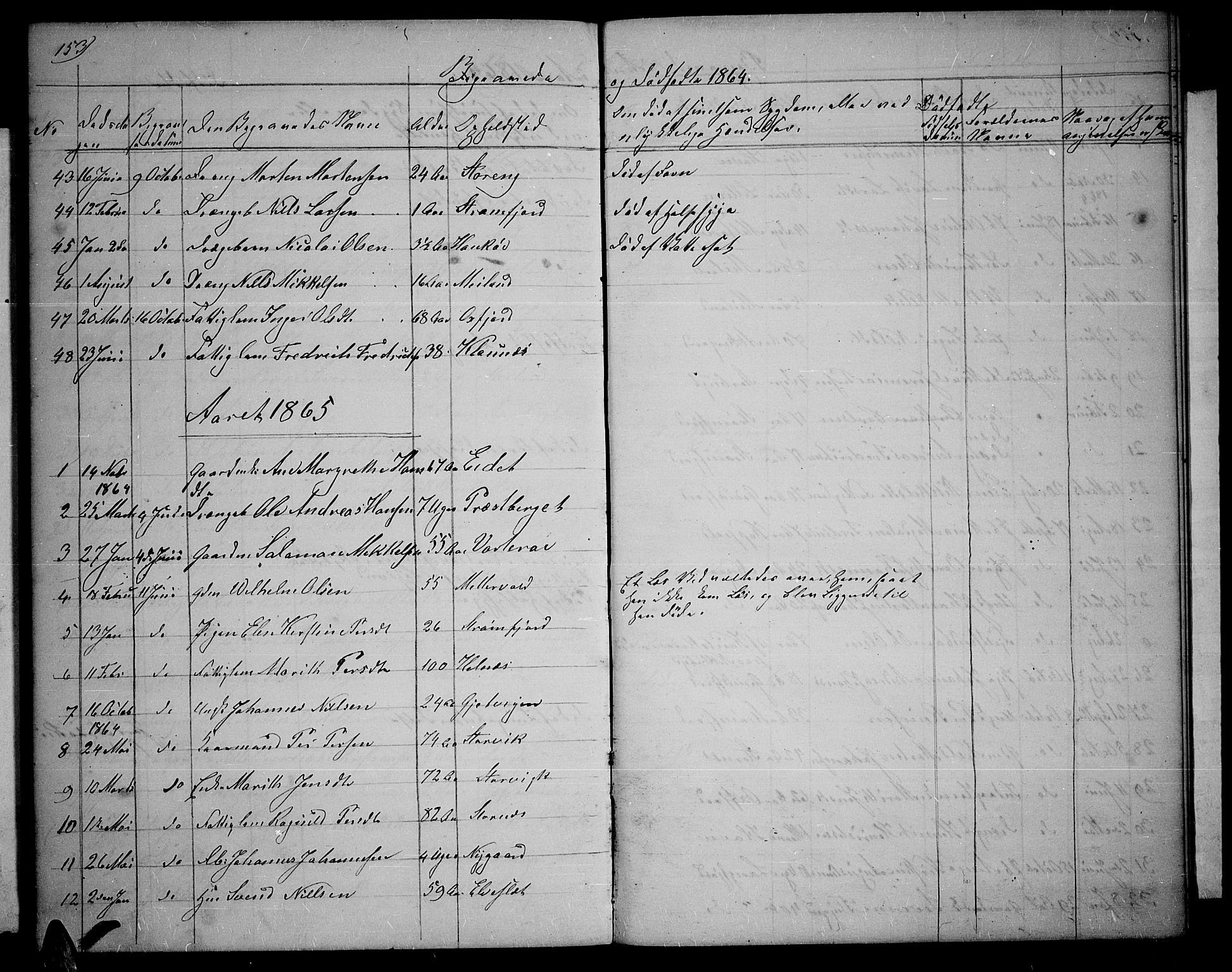 Skjervøy sokneprestkontor, SATØ/S-1300/H/Ha/Hab/L0004klokker: Parish register (copy) no. 4, 1862-1870, p. 153