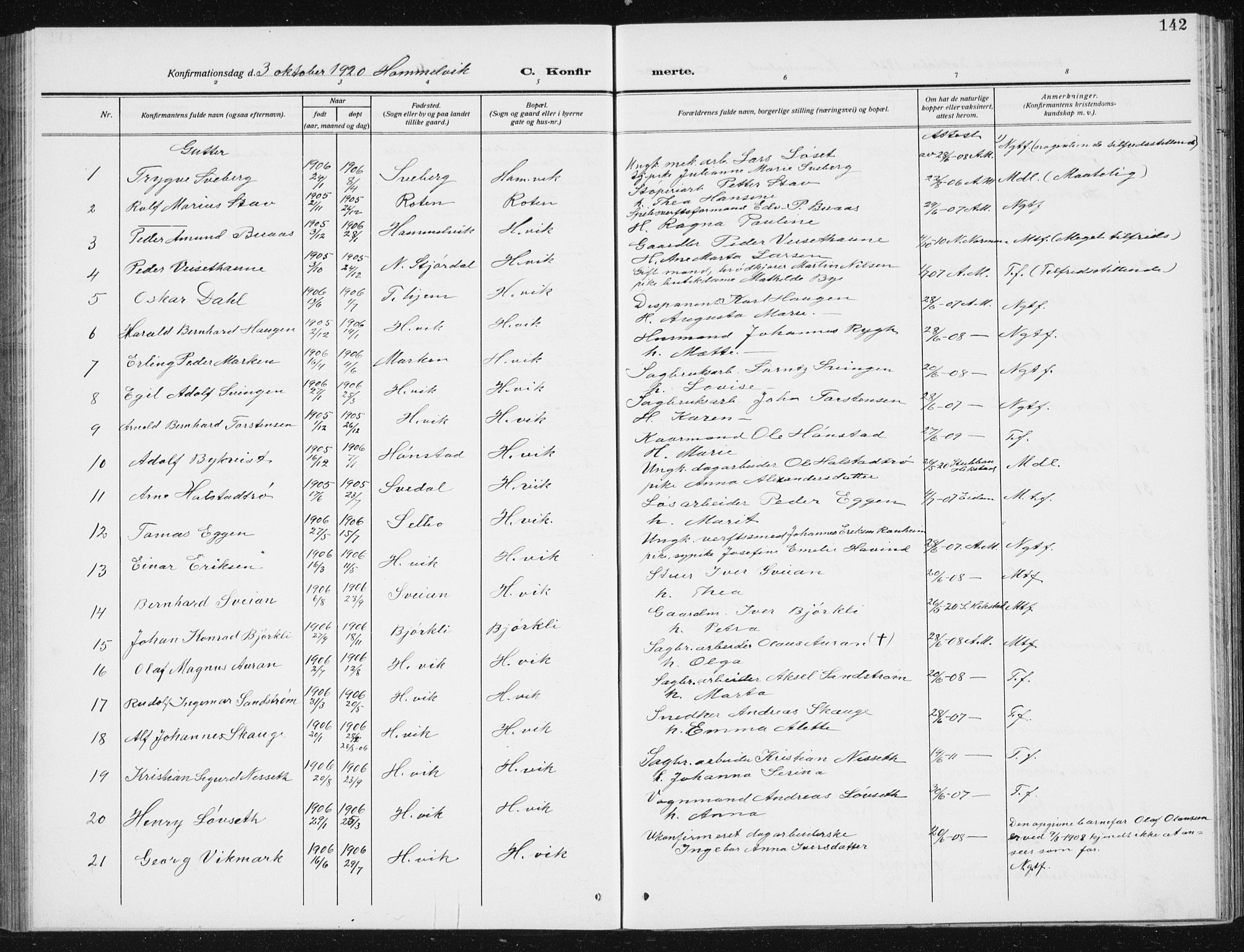 Ministerialprotokoller, klokkerbøker og fødselsregistre - Sør-Trøndelag, SAT/A-1456/617/L0431: Parish register (copy) no. 617C02, 1910-1936, p. 142