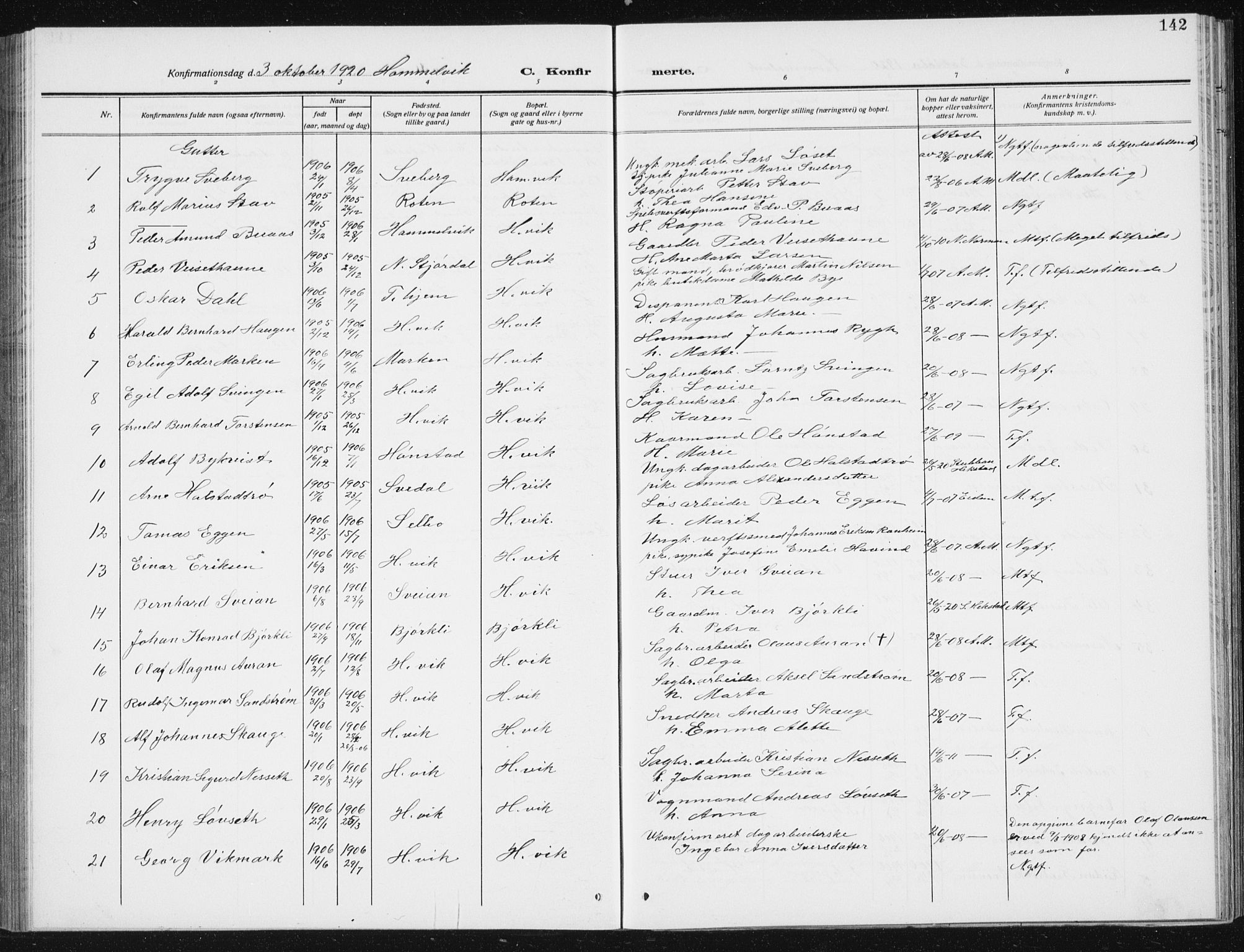 Ministerialprotokoller, klokkerbøker og fødselsregistre - Sør-Trøndelag, AV/SAT-A-1456/617/L0431: Parish register (copy) no. 617C02, 1910-1936, p. 142