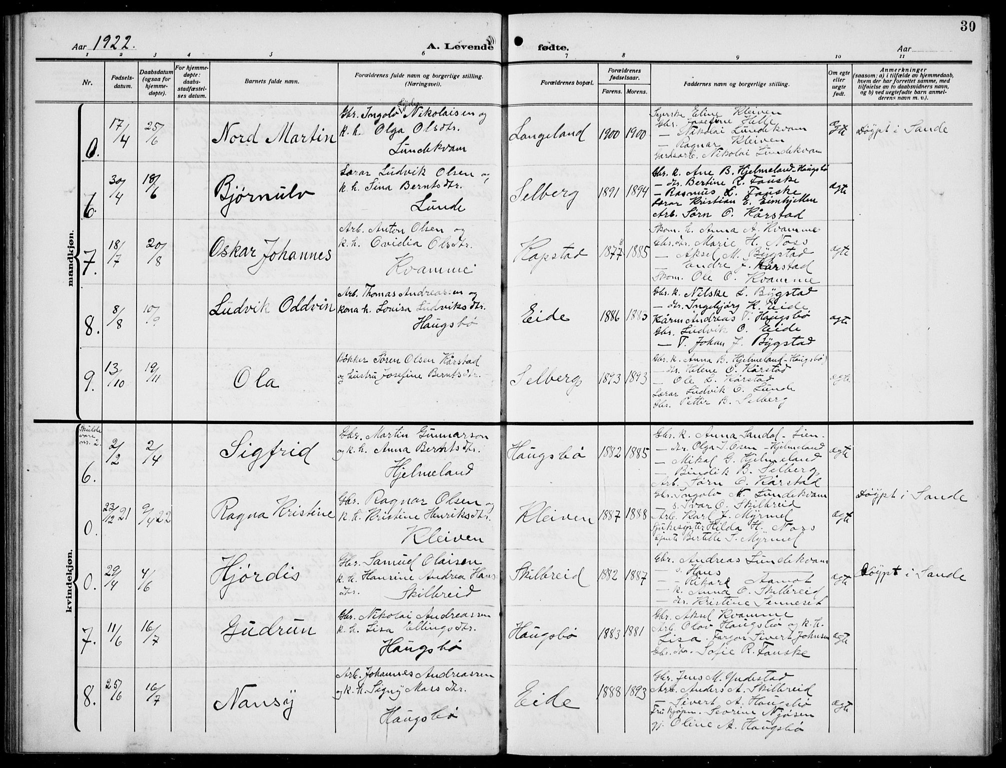 Gaular sokneprestembete, SAB/A-80001/H/Hab: Parish register (copy) no. B 4, 1912-1941, p. 30