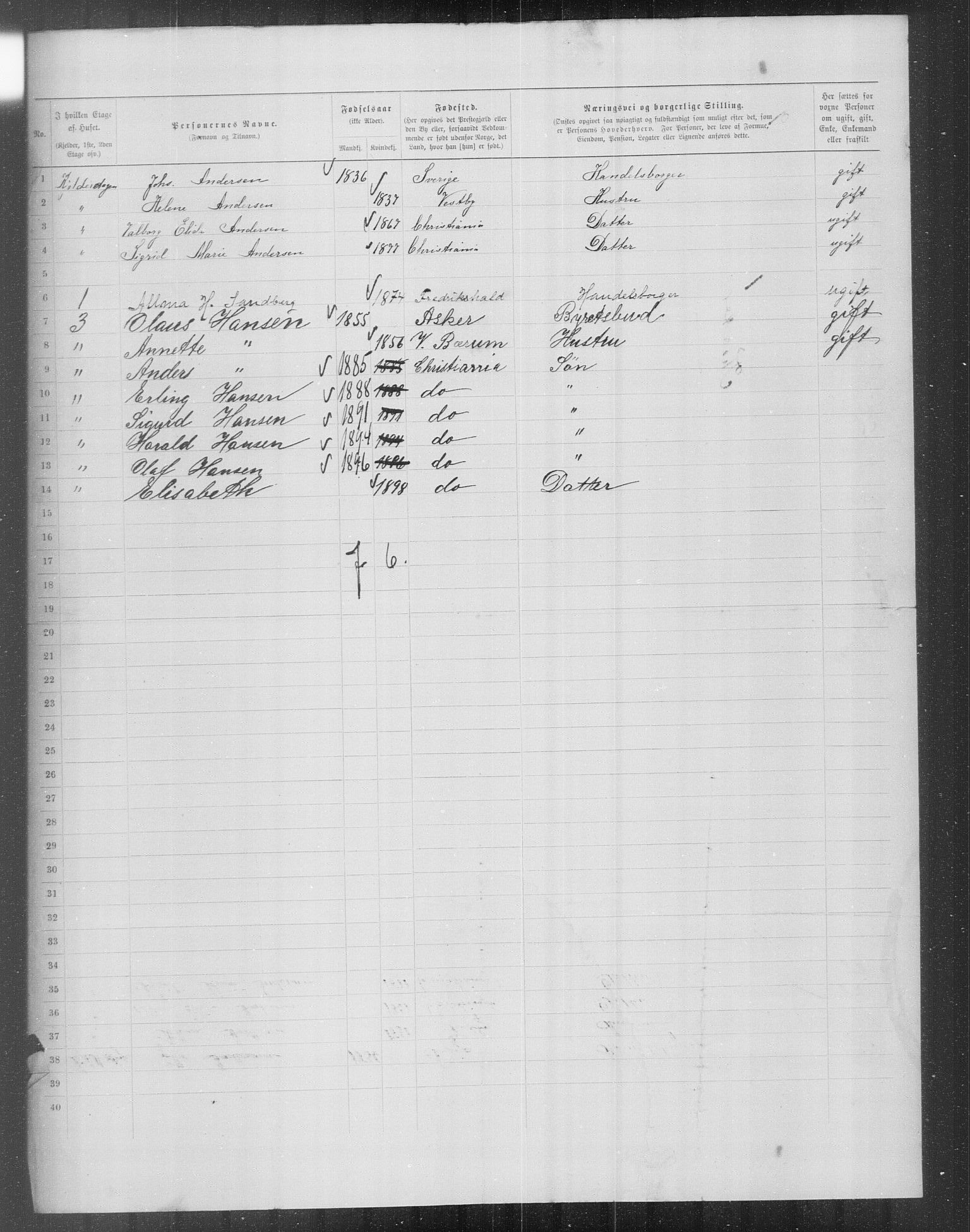 OBA, Municipal Census 1899 for Kristiania, 1899, p. 13993