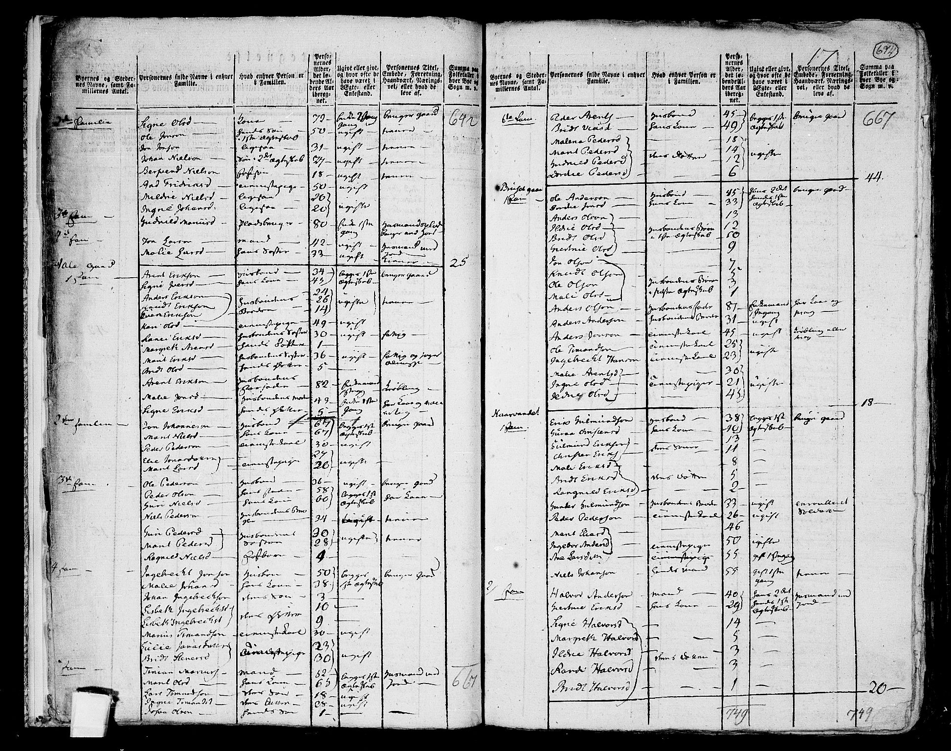 RA, 1801 census for 1564P Stangvik, 1801, p. 673b-674a