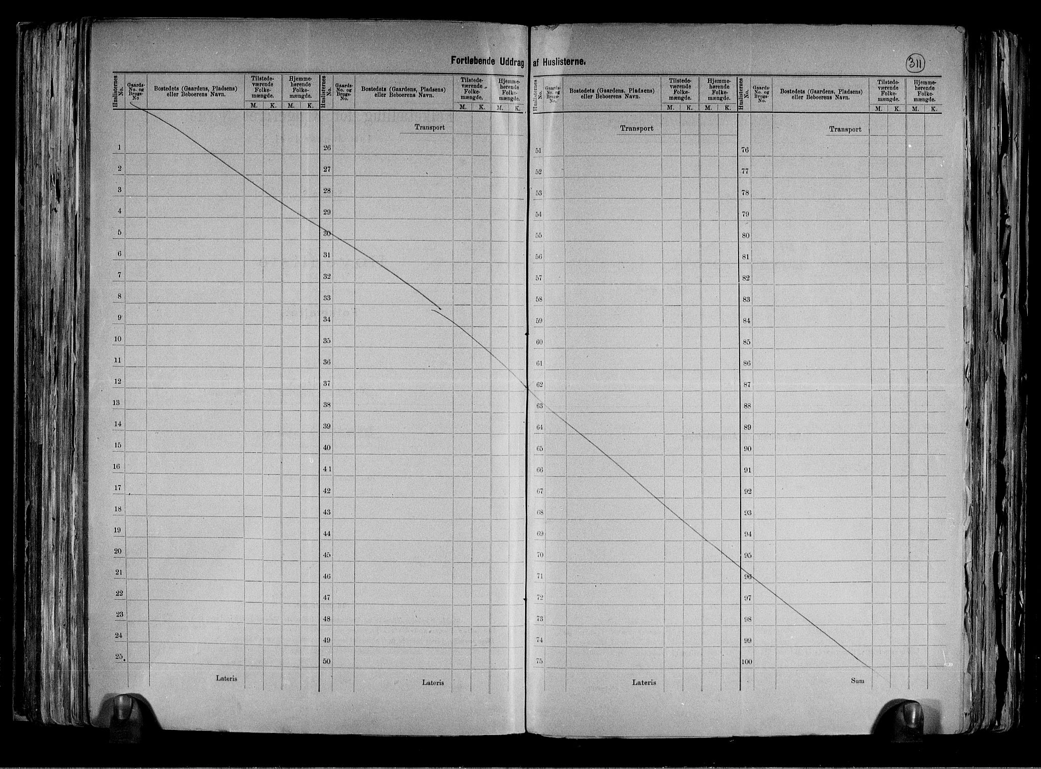 RA, 1891 census for 0624 Øvre Eiker, 1891, p. 13