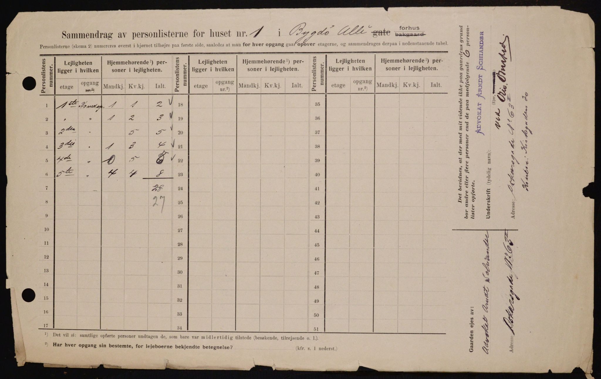 OBA, Municipal Census 1909 for Kristiania, 1909, p. 9310