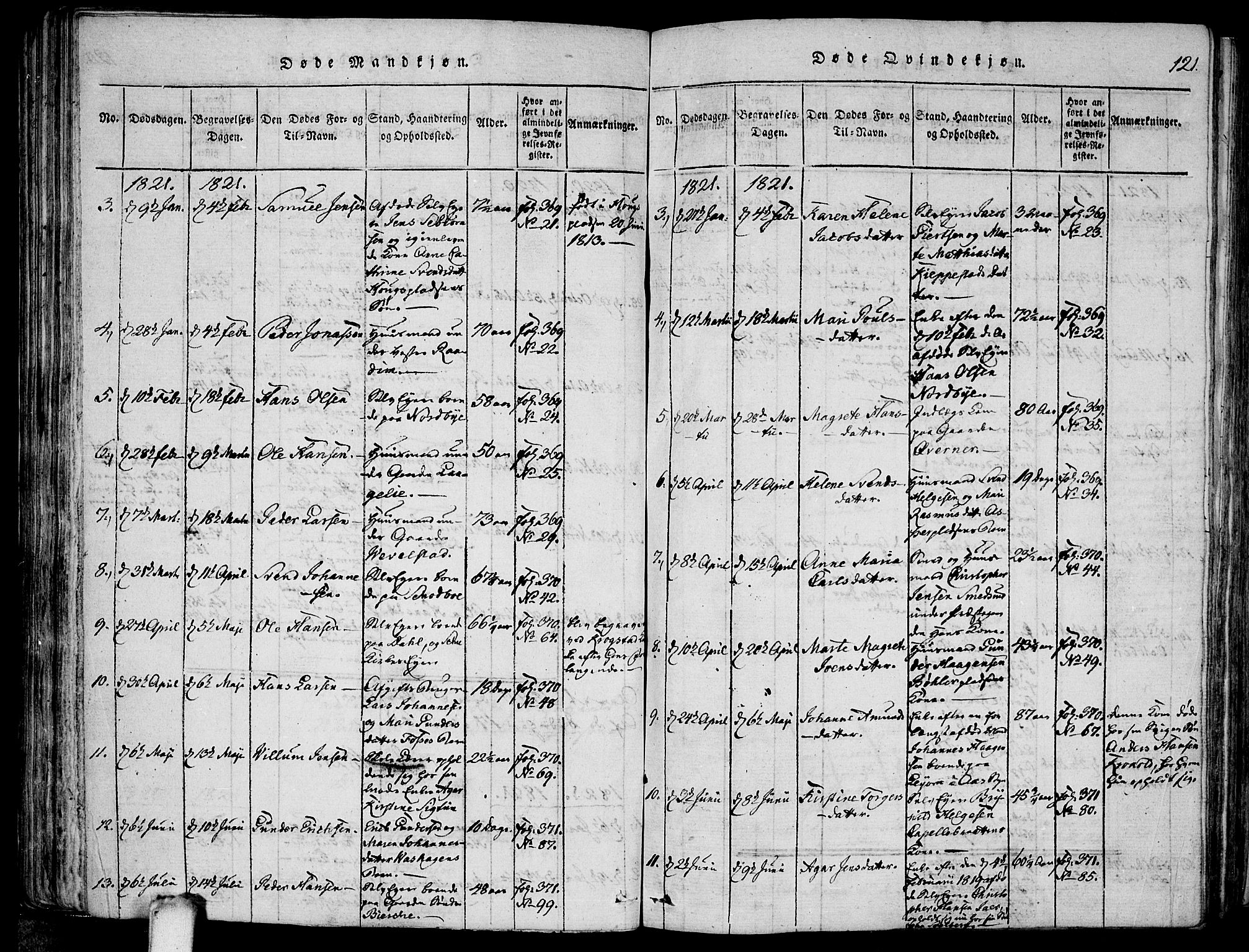 Kråkstad prestekontor Kirkebøker, AV/SAO-A-10125a/F/Fa/L0003: Parish register (official) no. I 3, 1813-1824, p. 121