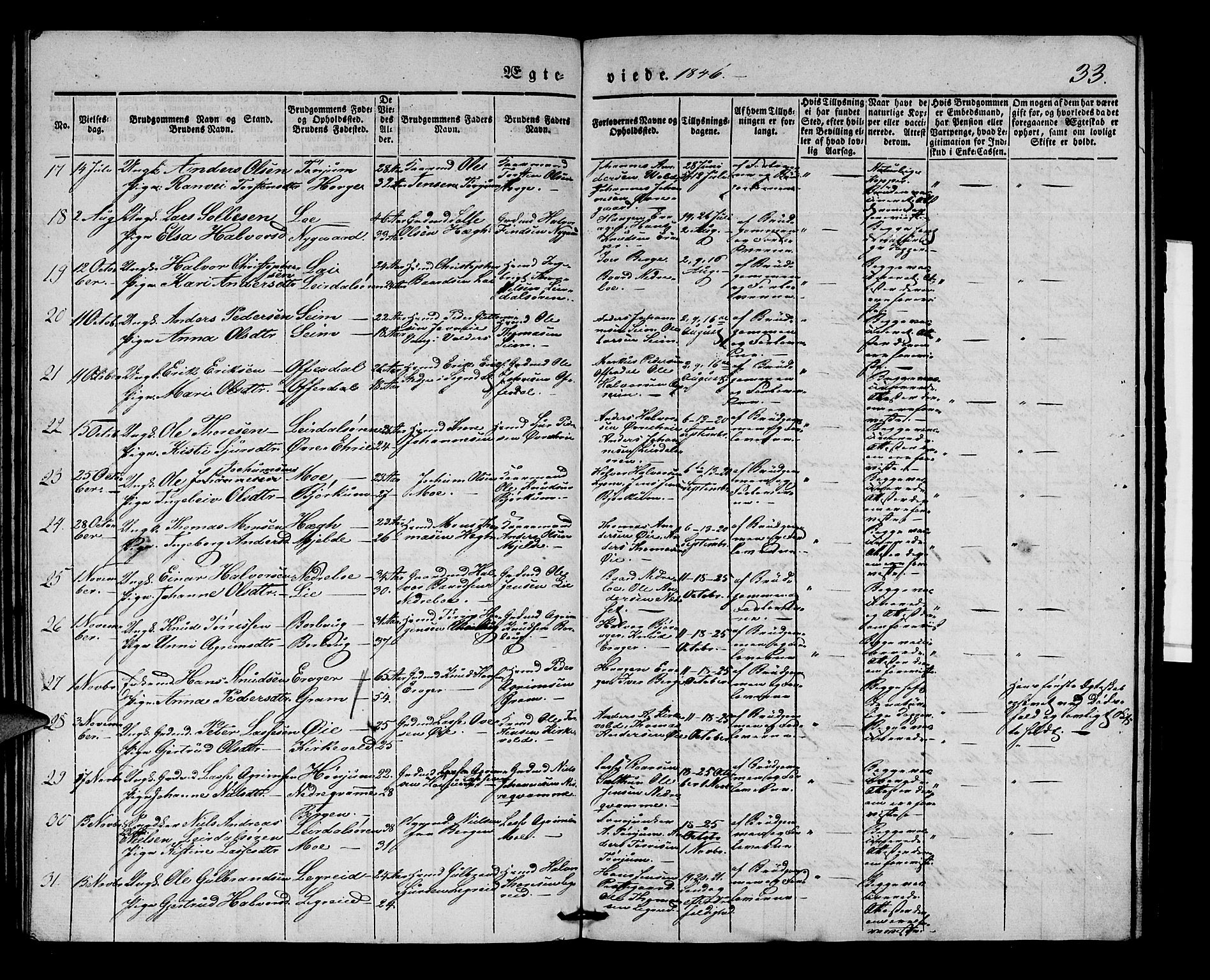 Lærdal sokneprestembete, AV/SAB-A-81201: Parish register (official) no. A 8, 1834-1853, p. 33