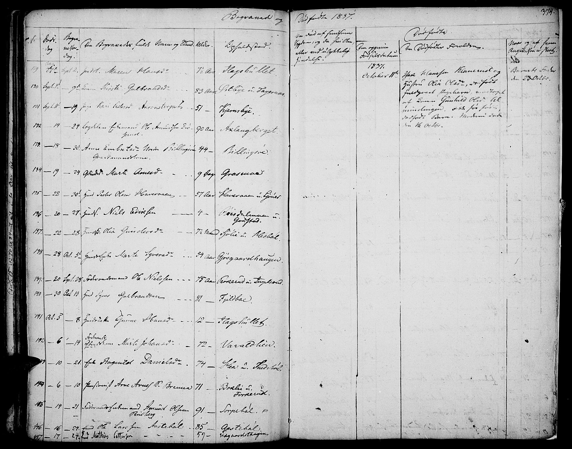 Vinger prestekontor, AV/SAH-PREST-024/H/Ha/Haa/L0007: Parish register (official) no. 7, 1826-1839, p. 374