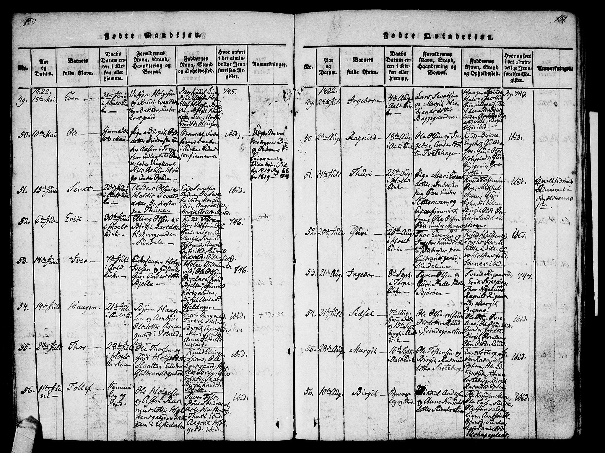 Ål kirkebøker, AV/SAKO-A-249/F/Fa/L0004: Parish register (official) no. I 4, 1815-1825, p. 150-151