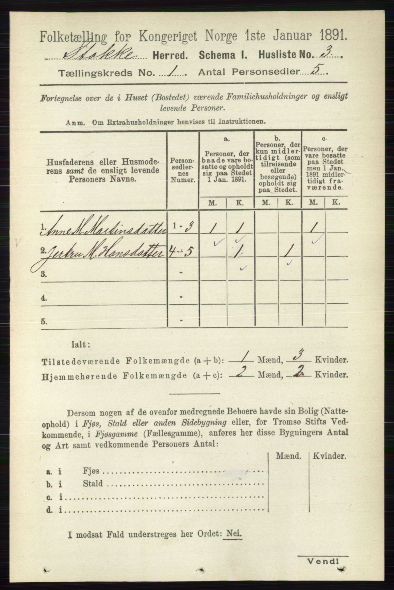 RA, 1891 census for 0720 Stokke, 1891, p. 41