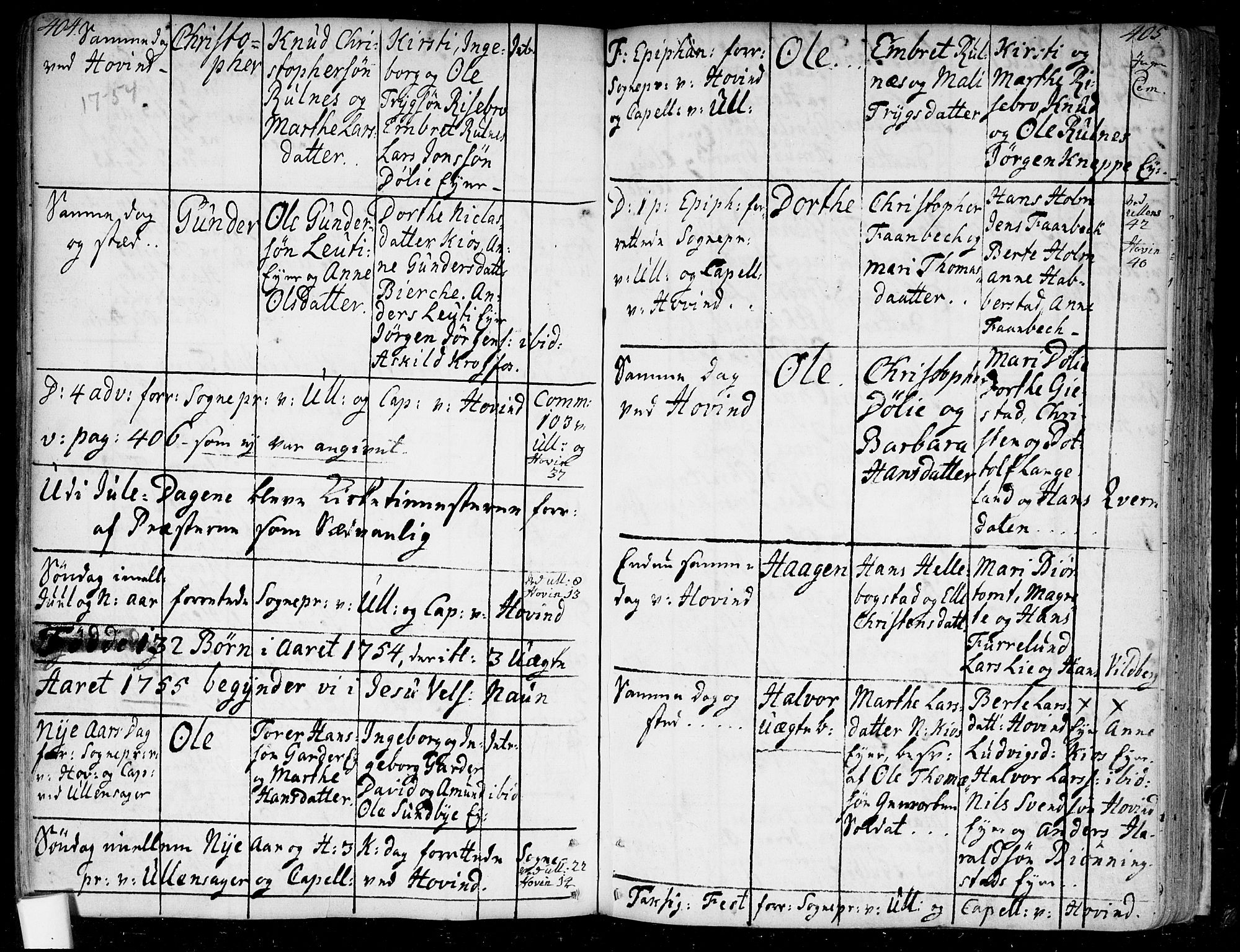 Ullensaker prestekontor Kirkebøker, AV/SAO-A-10236a/F/Fa/L0005: Parish register (official) no. I 5, 1733-1762, p. 404-405