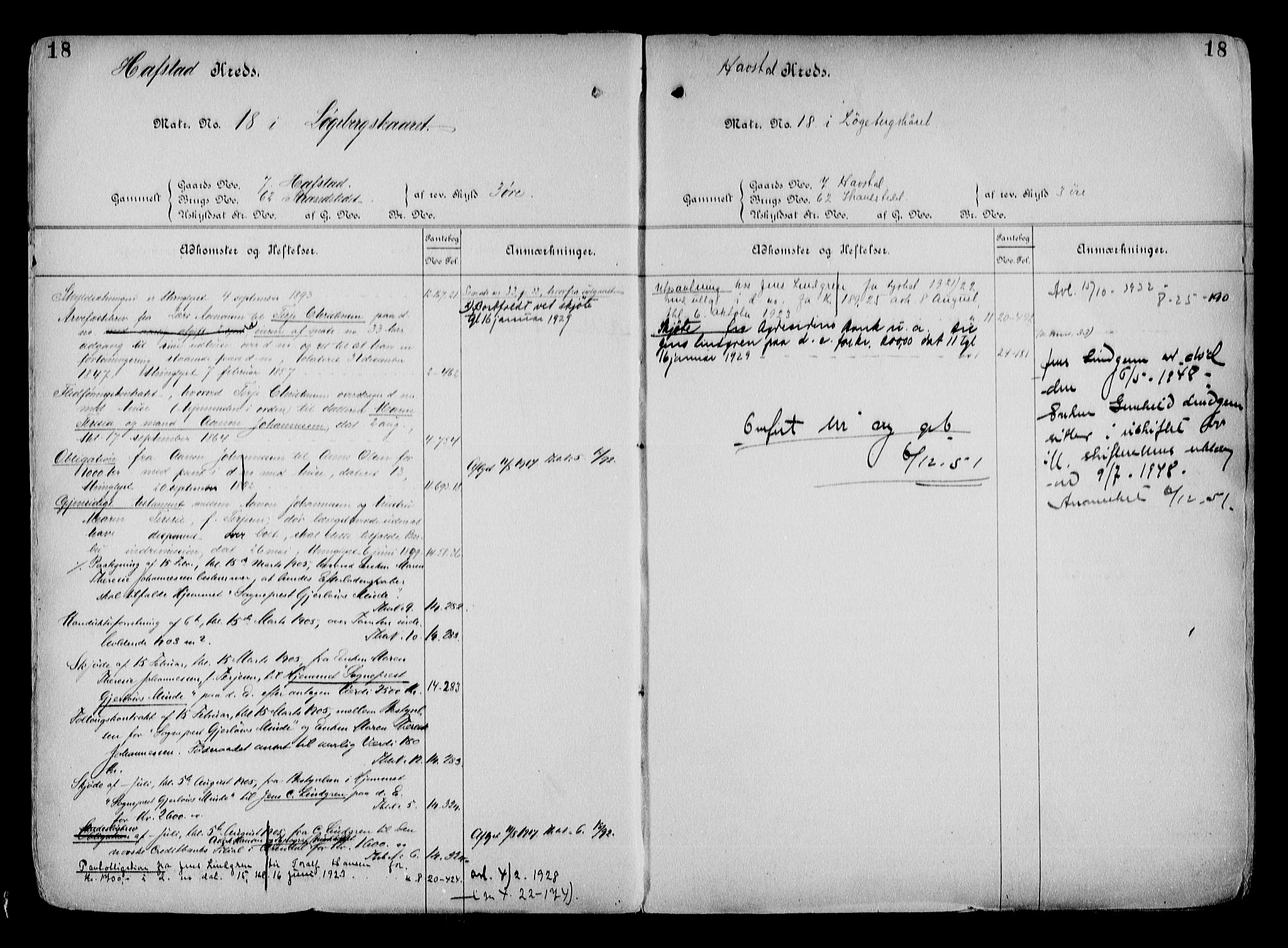 Arendal byfogd, AV/SAK-1222-0001/G/Ga/L0015: Mortgage register no. 13, 1860-1960, p. 18