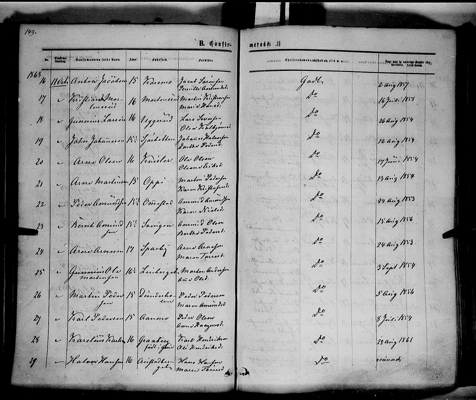 Hof prestekontor, AV/SAH-PREST-038/H/Ha/Haa/L0009: Parish register (official) no. 9, 1862-1877, p. 149