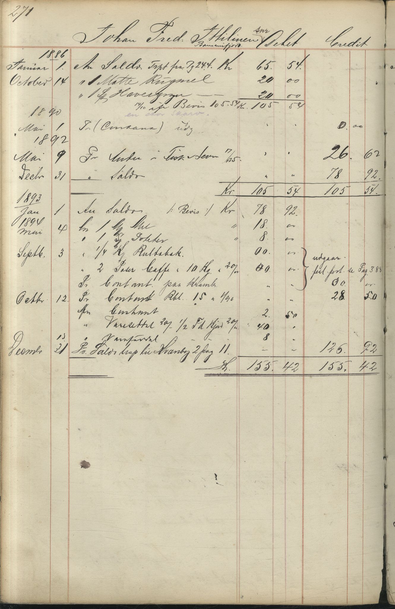 Brodtkorb handel A/S, VAMU/A-0001/F/Fc/L0001/0001: Konto for kvener og nordmenn på Kolahalvøya  / Conto for Kvæner og Nordmænd paa Russefinmarken No 1, 1868-1894, p. 271